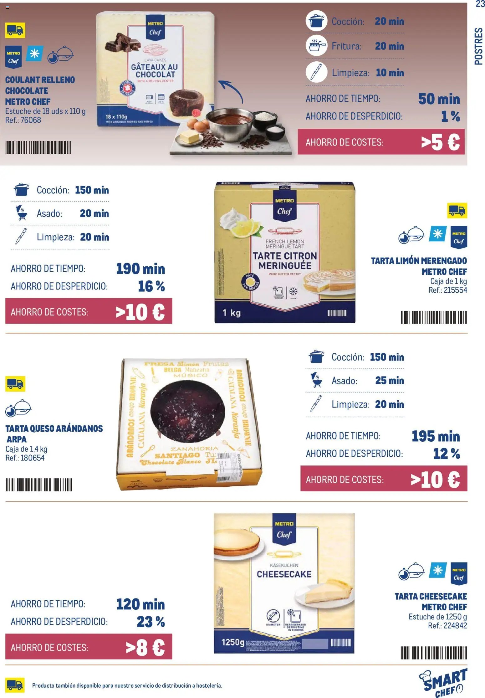 Makro Smart Chef