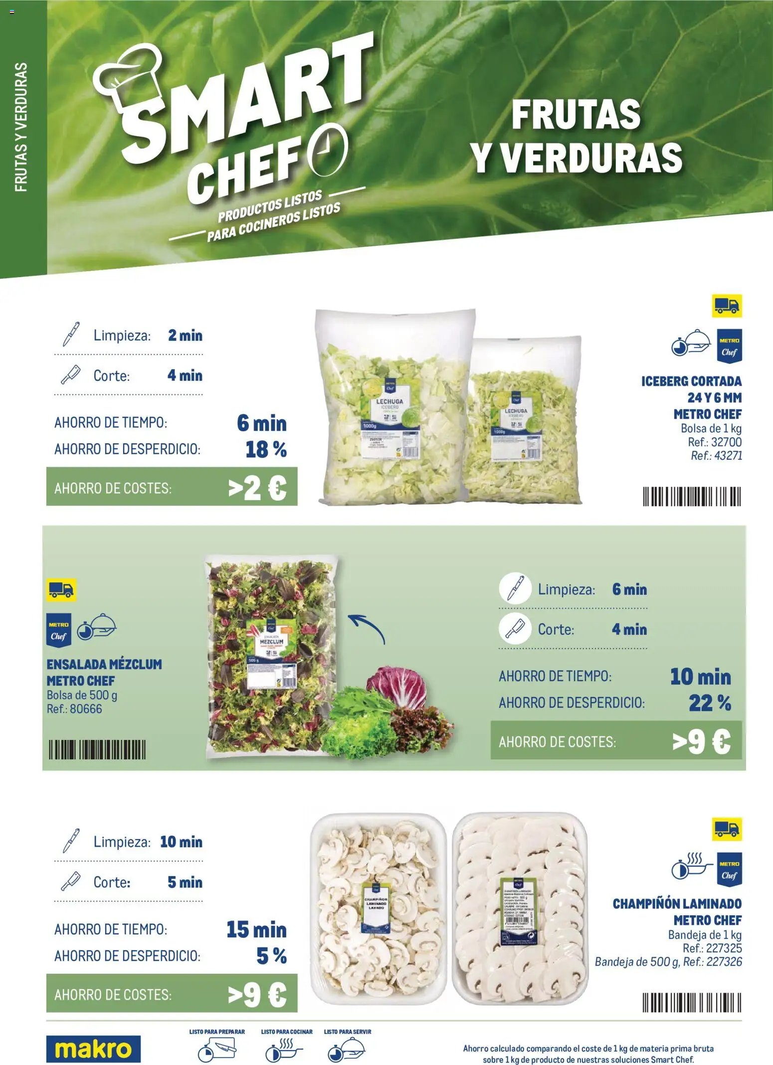 Makro Smart Chef