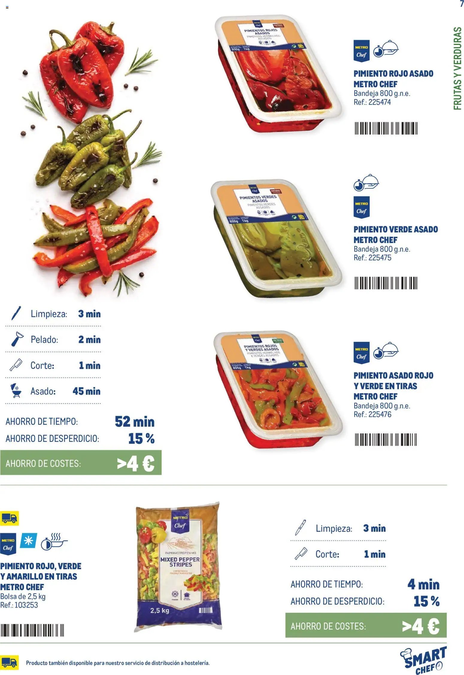 Makro Smart Chef