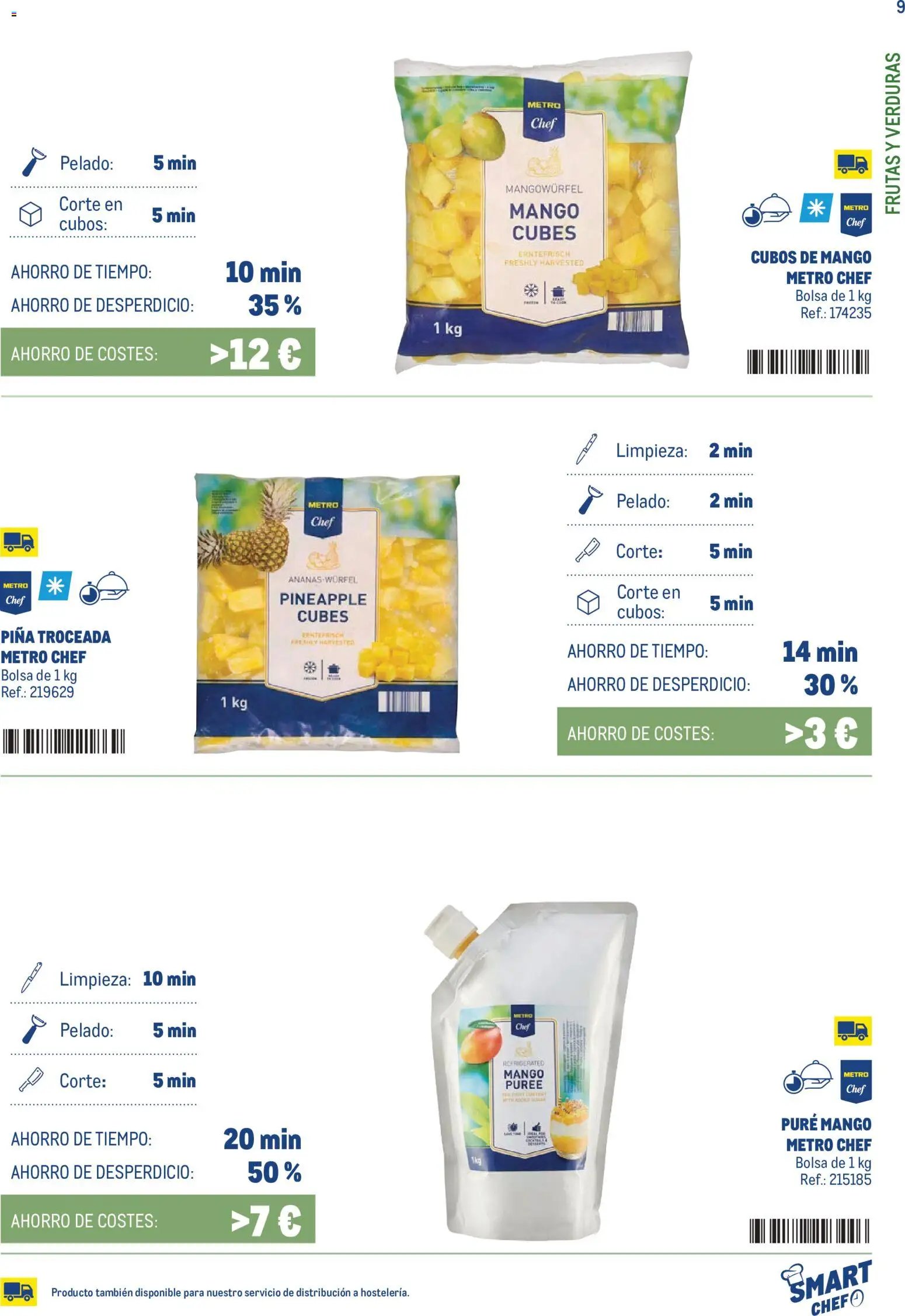 Makro Smart Chef