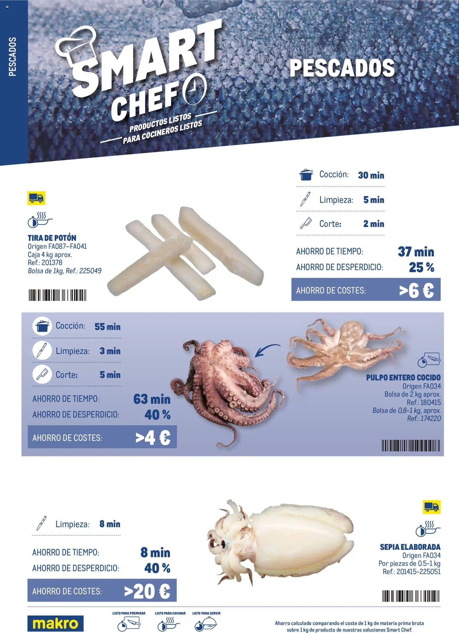 Makro Smart Chef