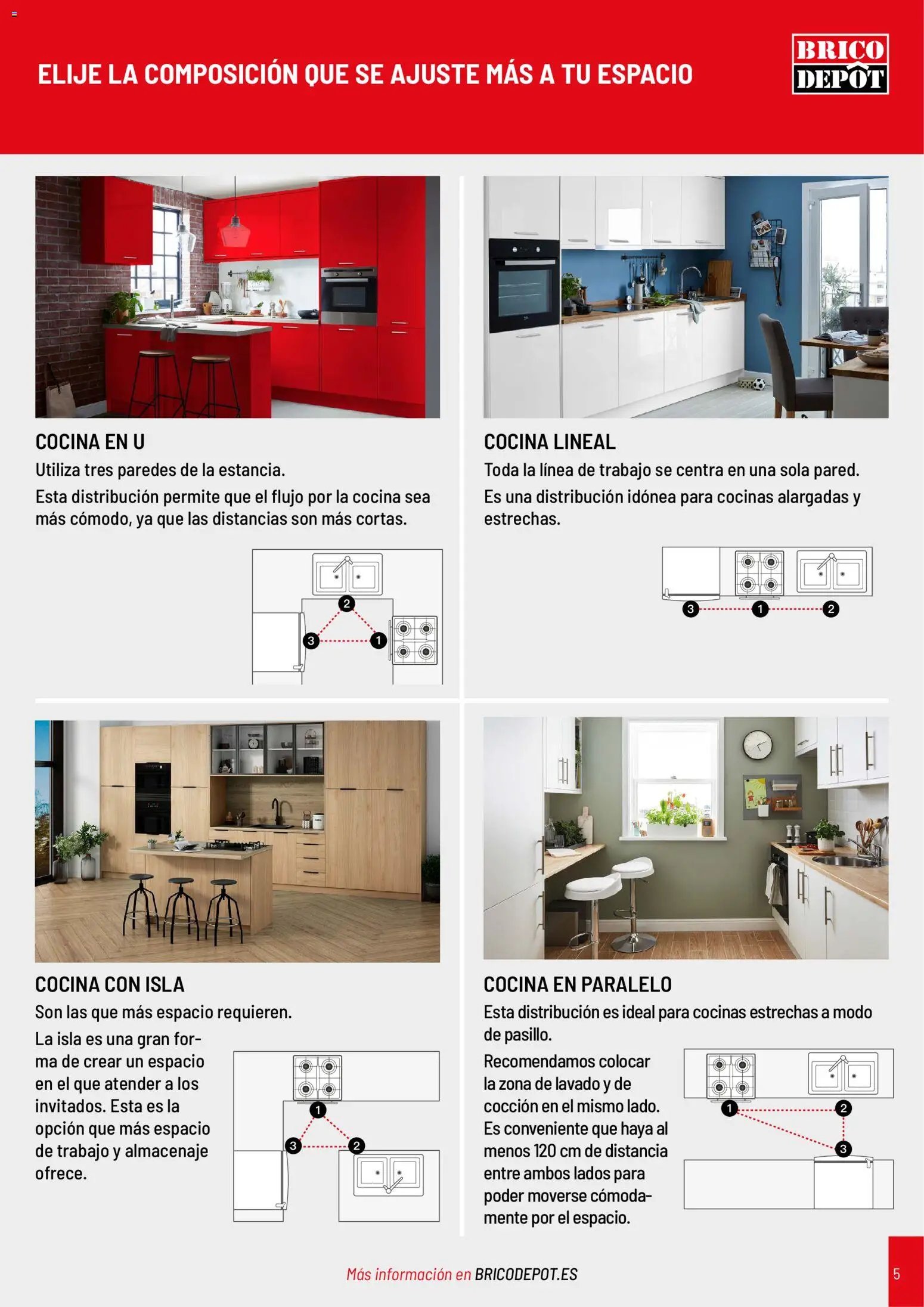 Brico Depôt Cocinas