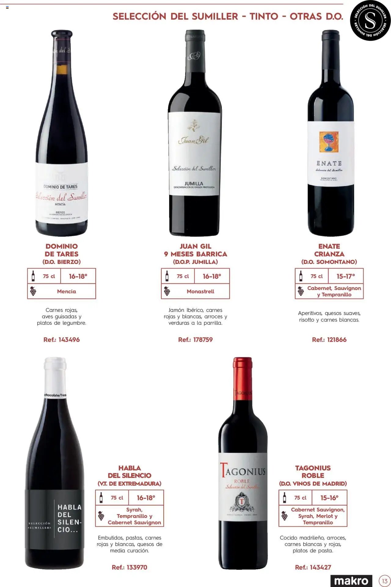 Makro Guia de vinos