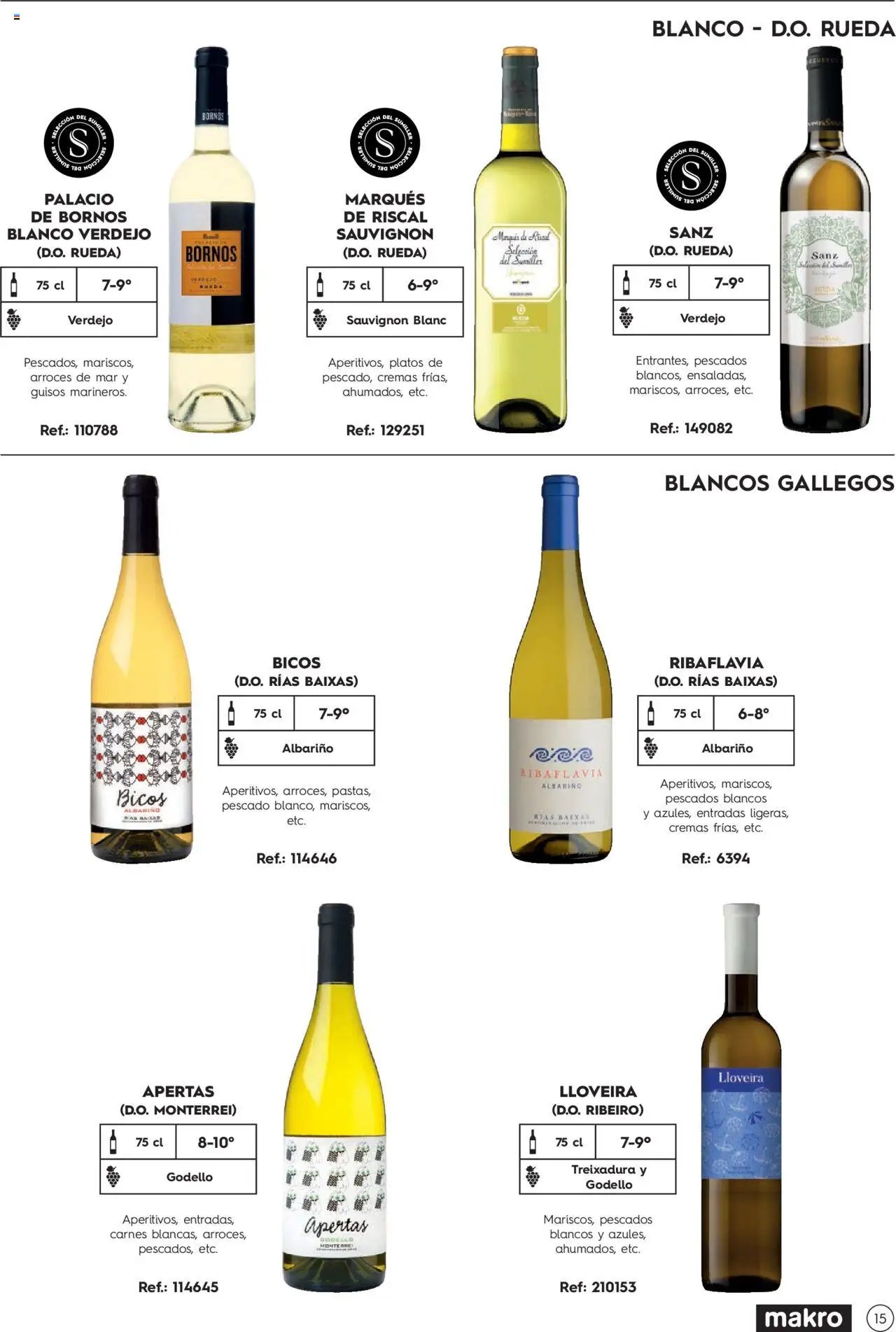 Makro Guia de vinos