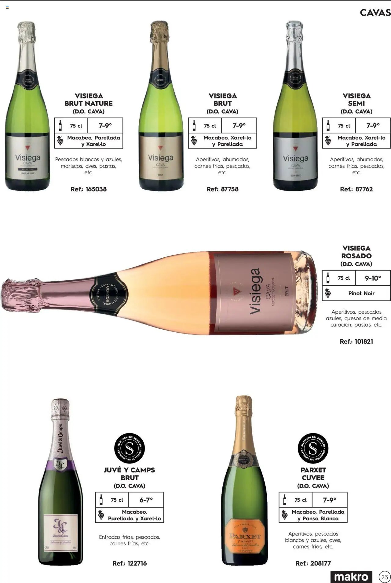 Makro Guia de vinos