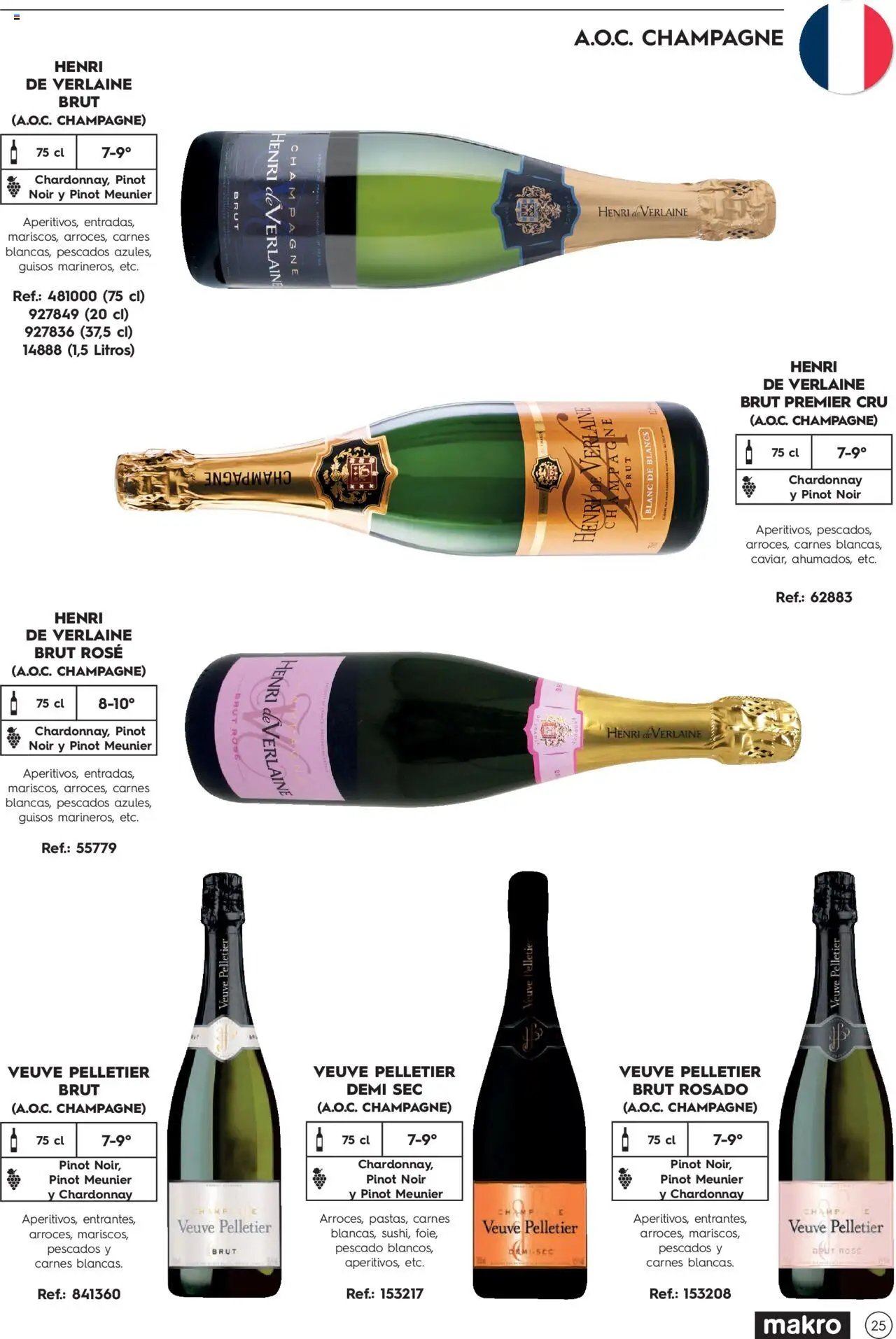 Makro Guia de vinos