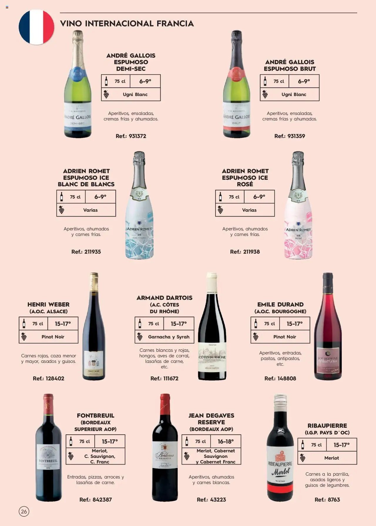 Makro Guia de vinos