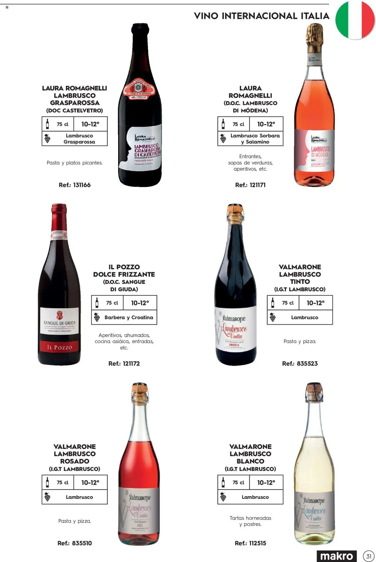Makro Guia de vinos