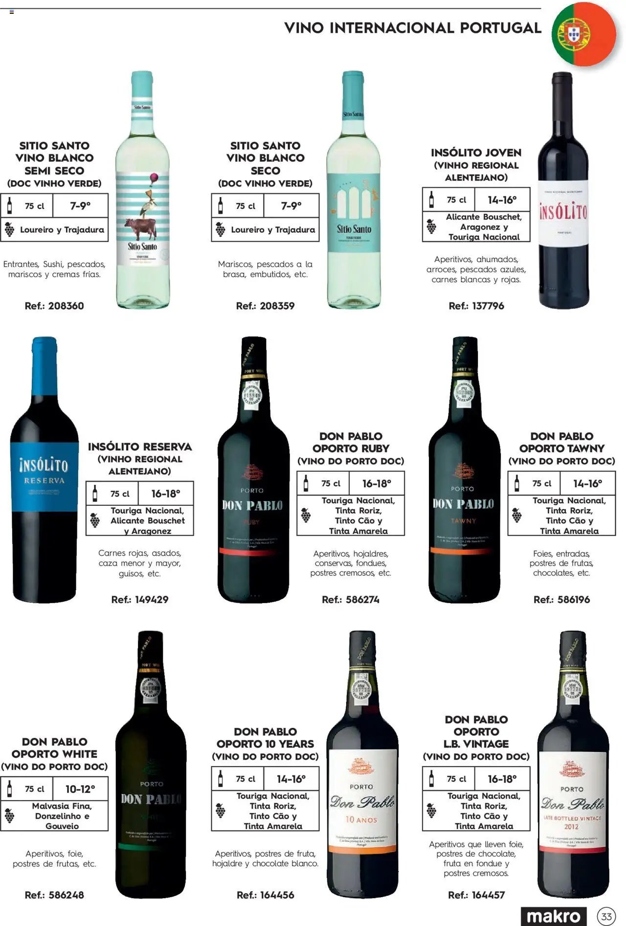 Makro Guia de vinos