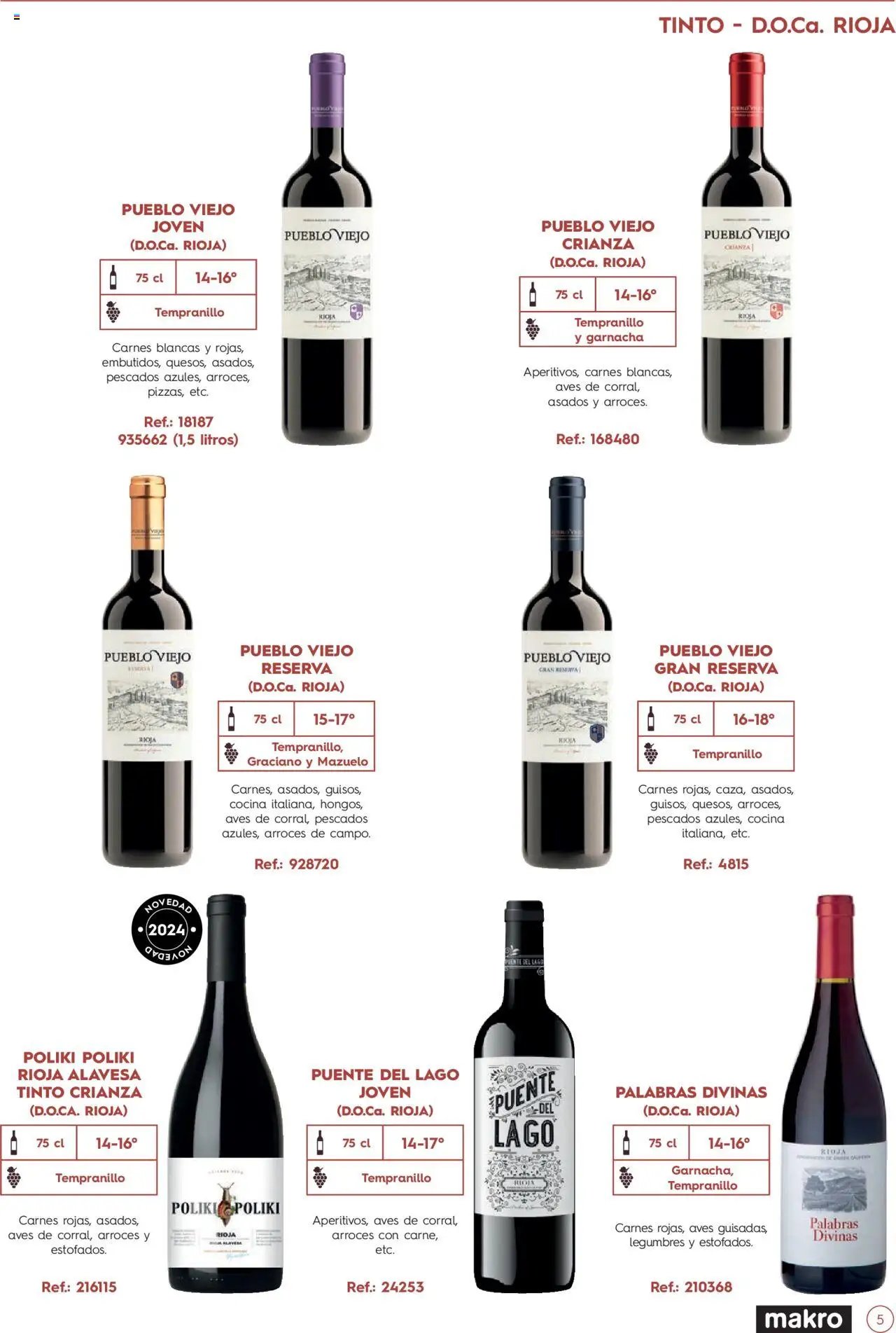 Makro Guia de vinos