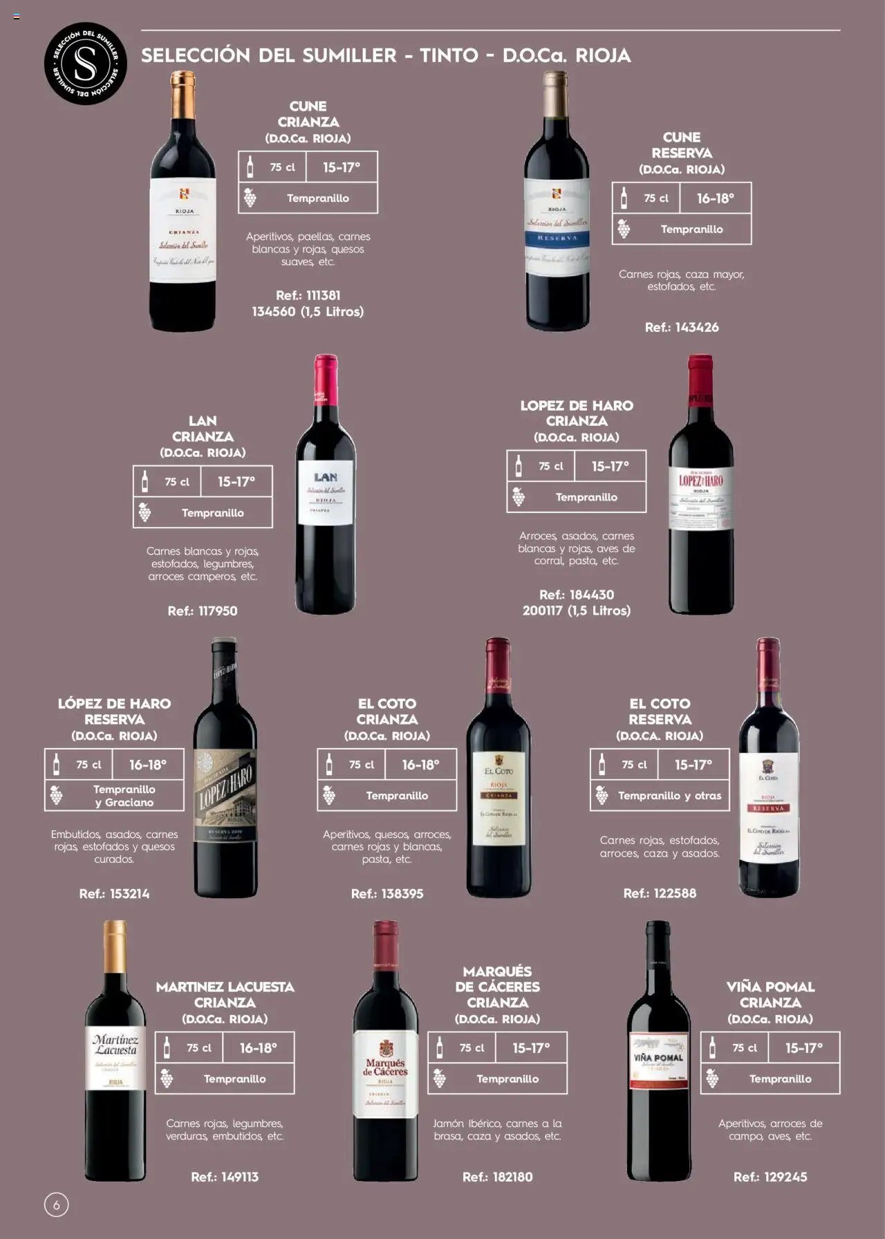 Makro Guia de vinos