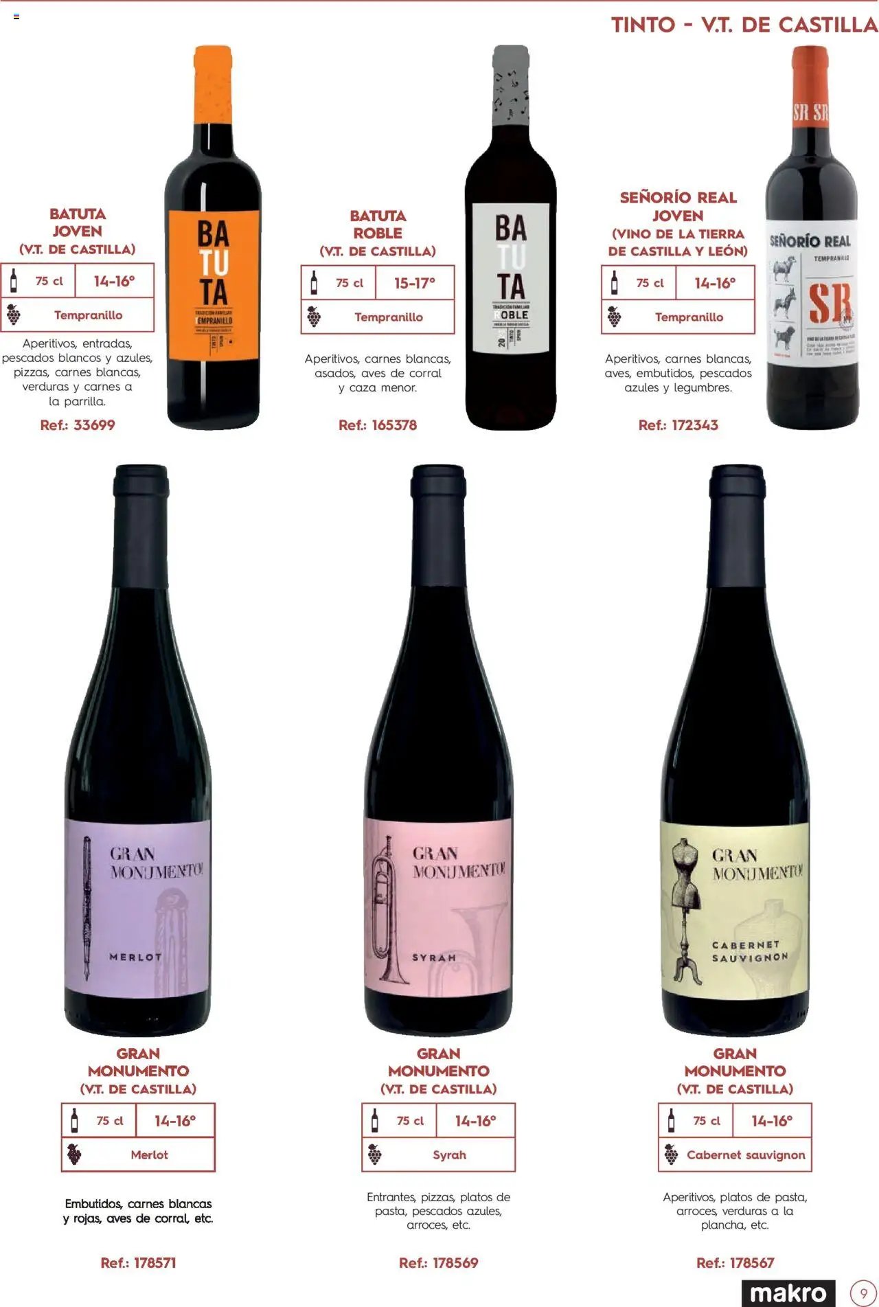 Makro Guia de vinos