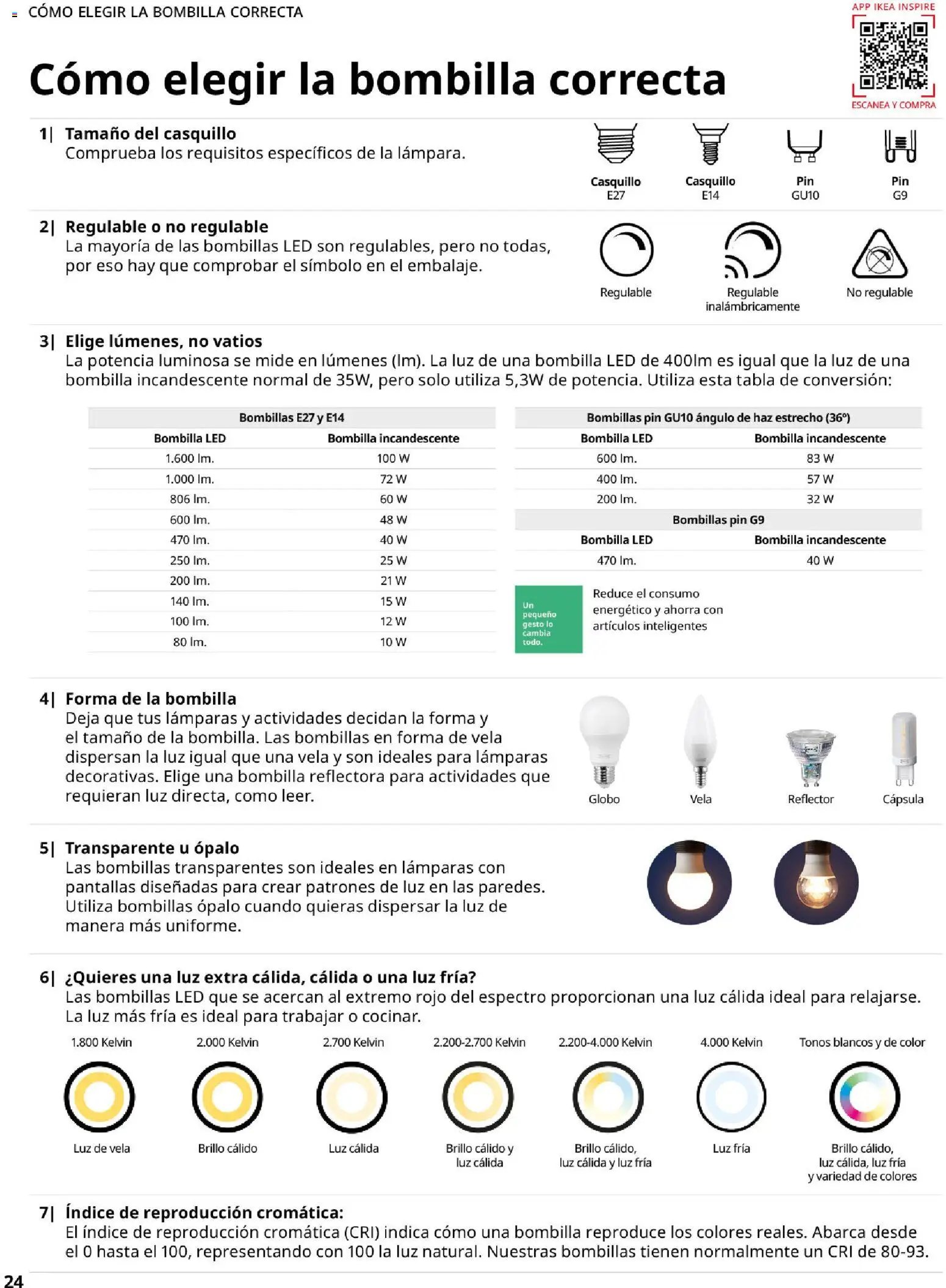 IKEA - Iluminación y hogar inteligente
