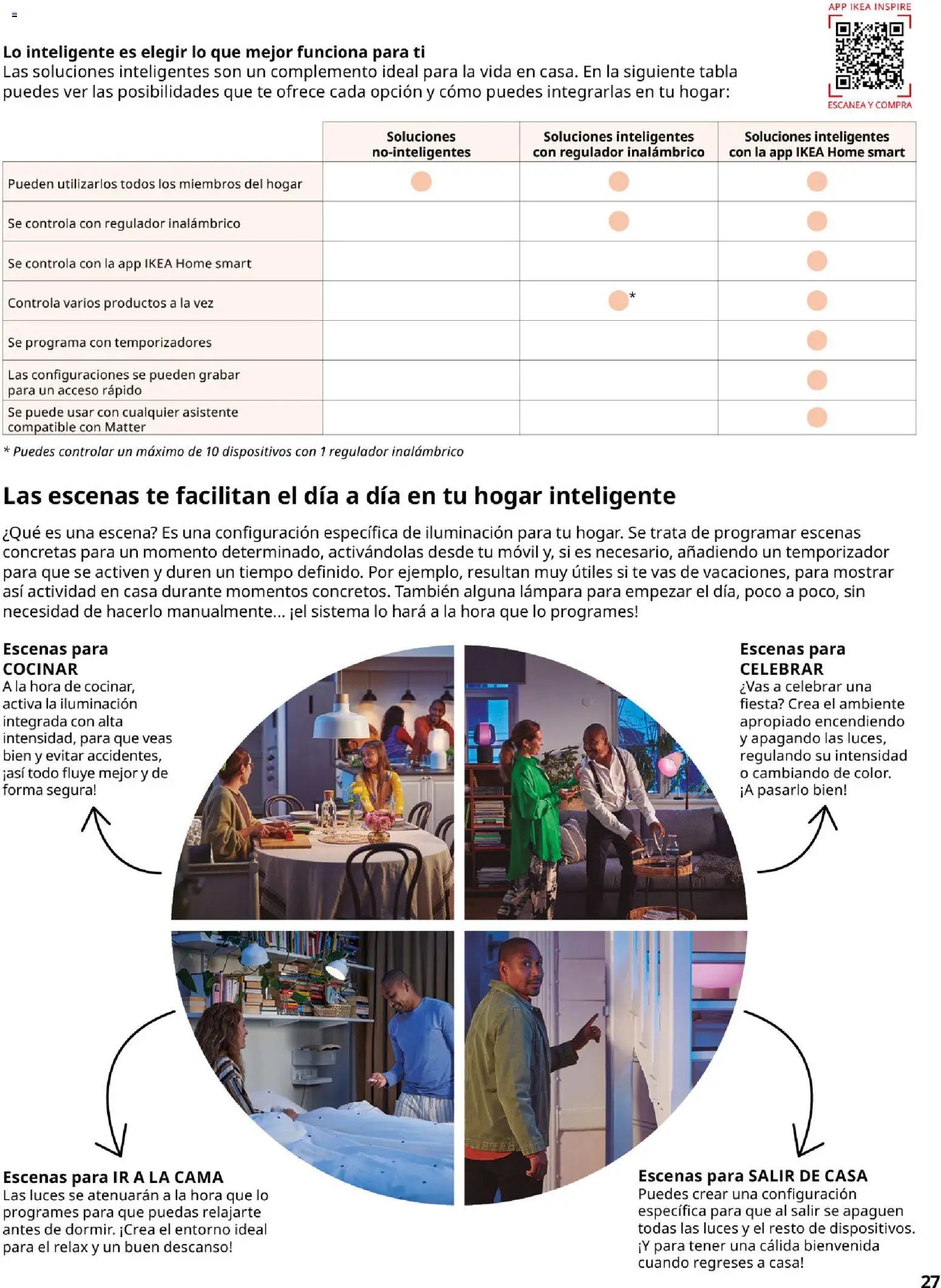 IKEA - Iluminación y hogar inteligente