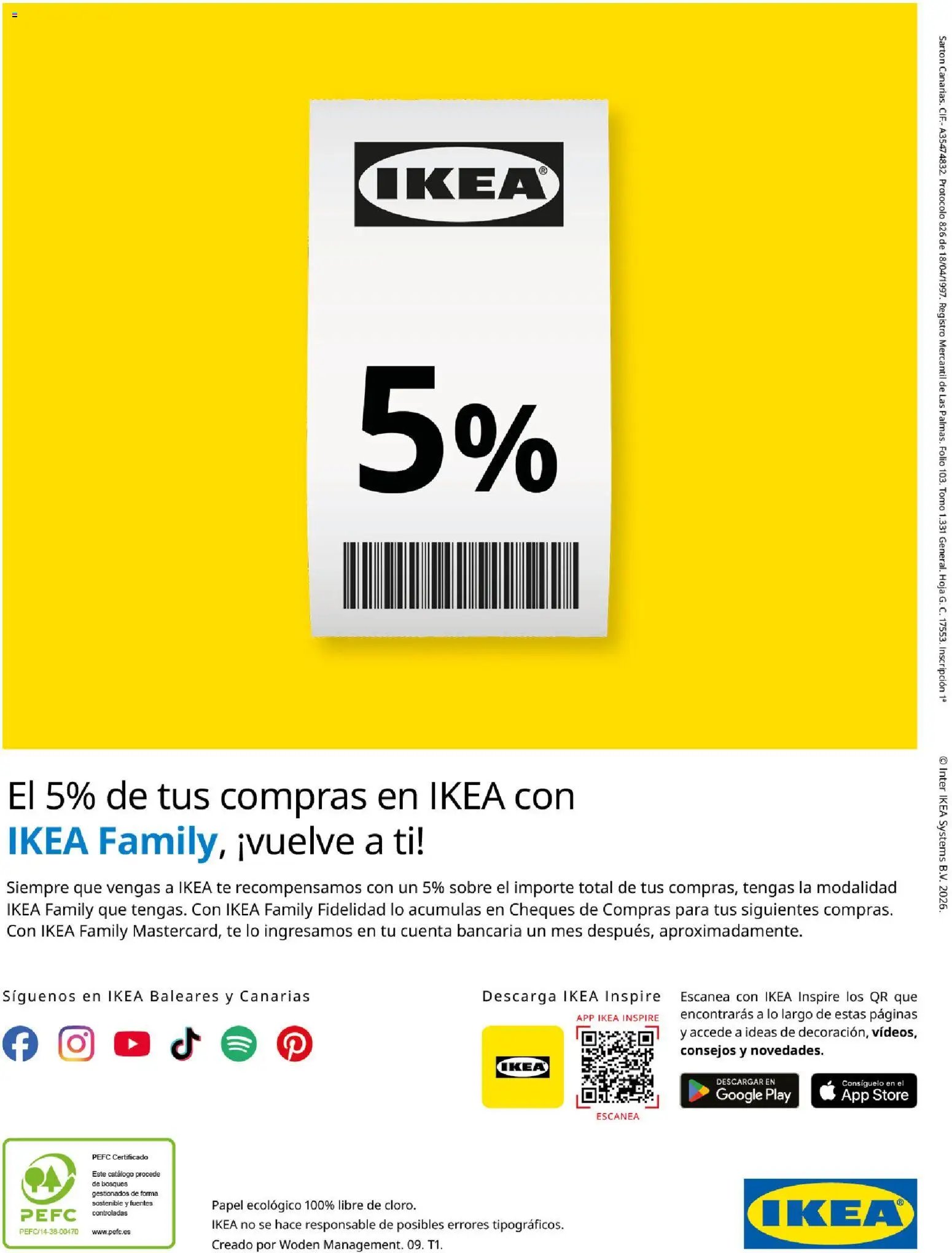 IKEA - Baños