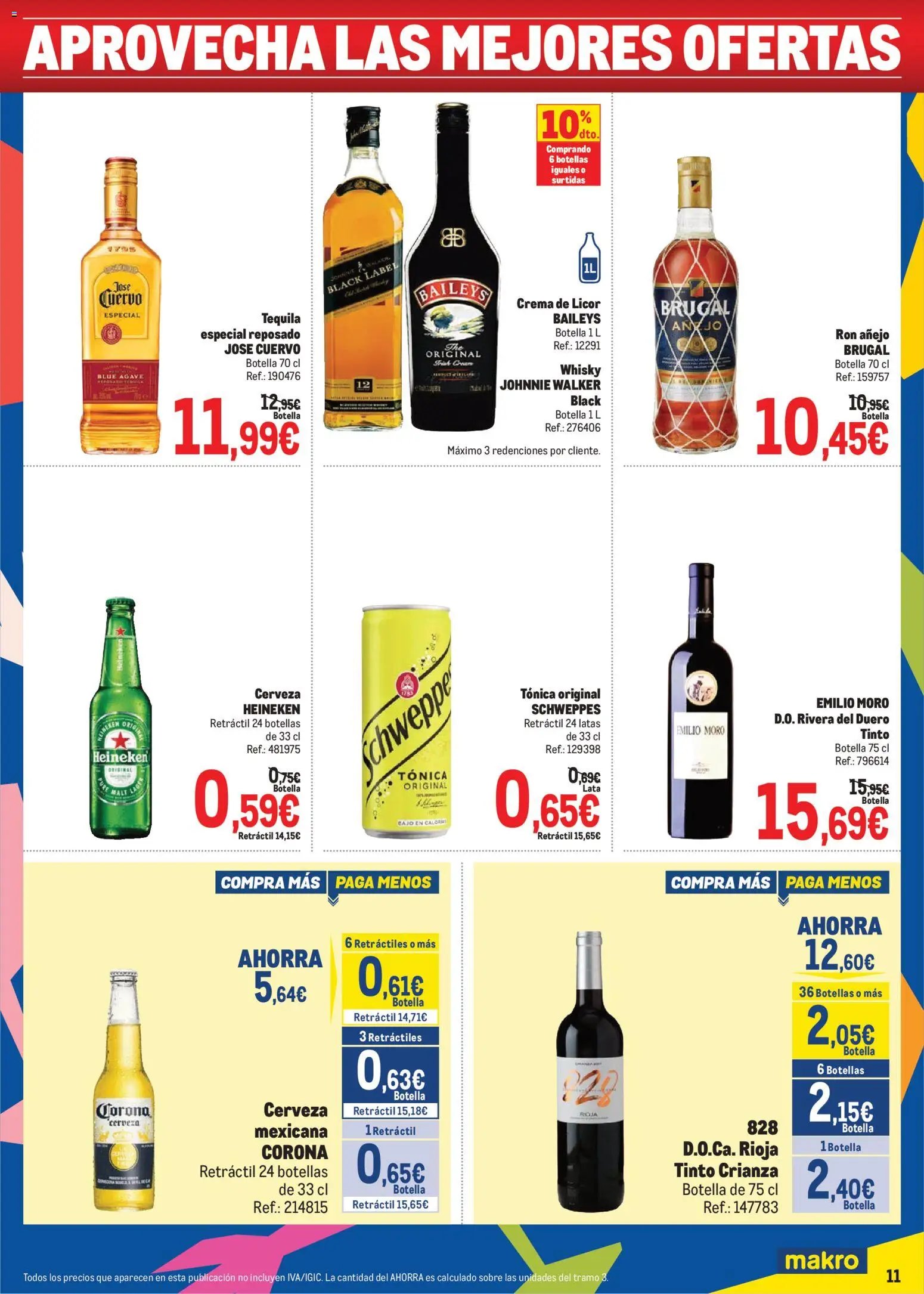 Makro Precios Centro