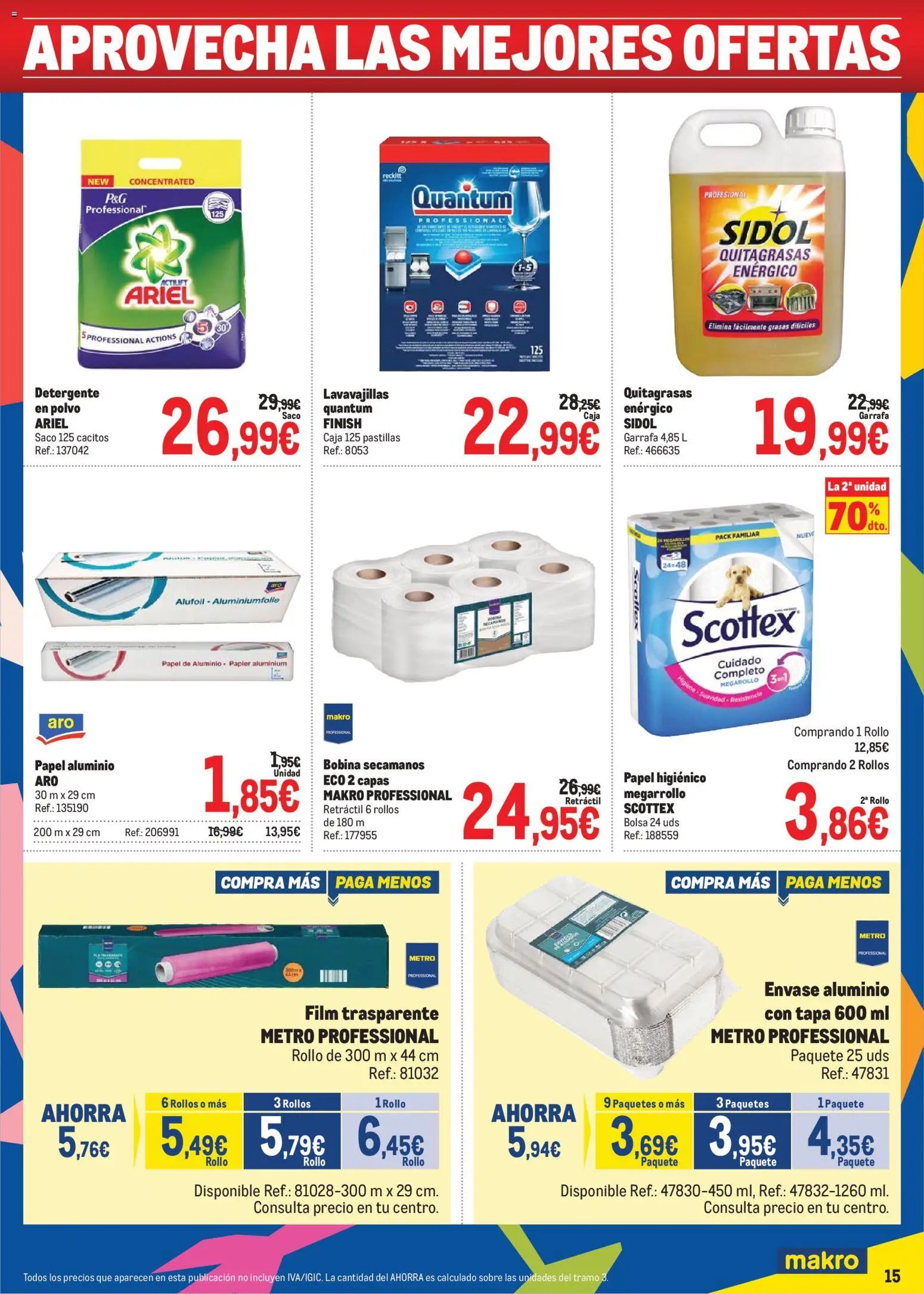 Makro Precios Centro