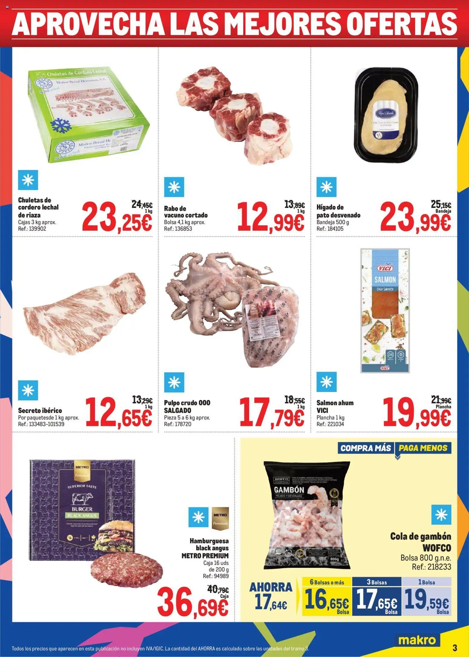 Makro Precios Centro