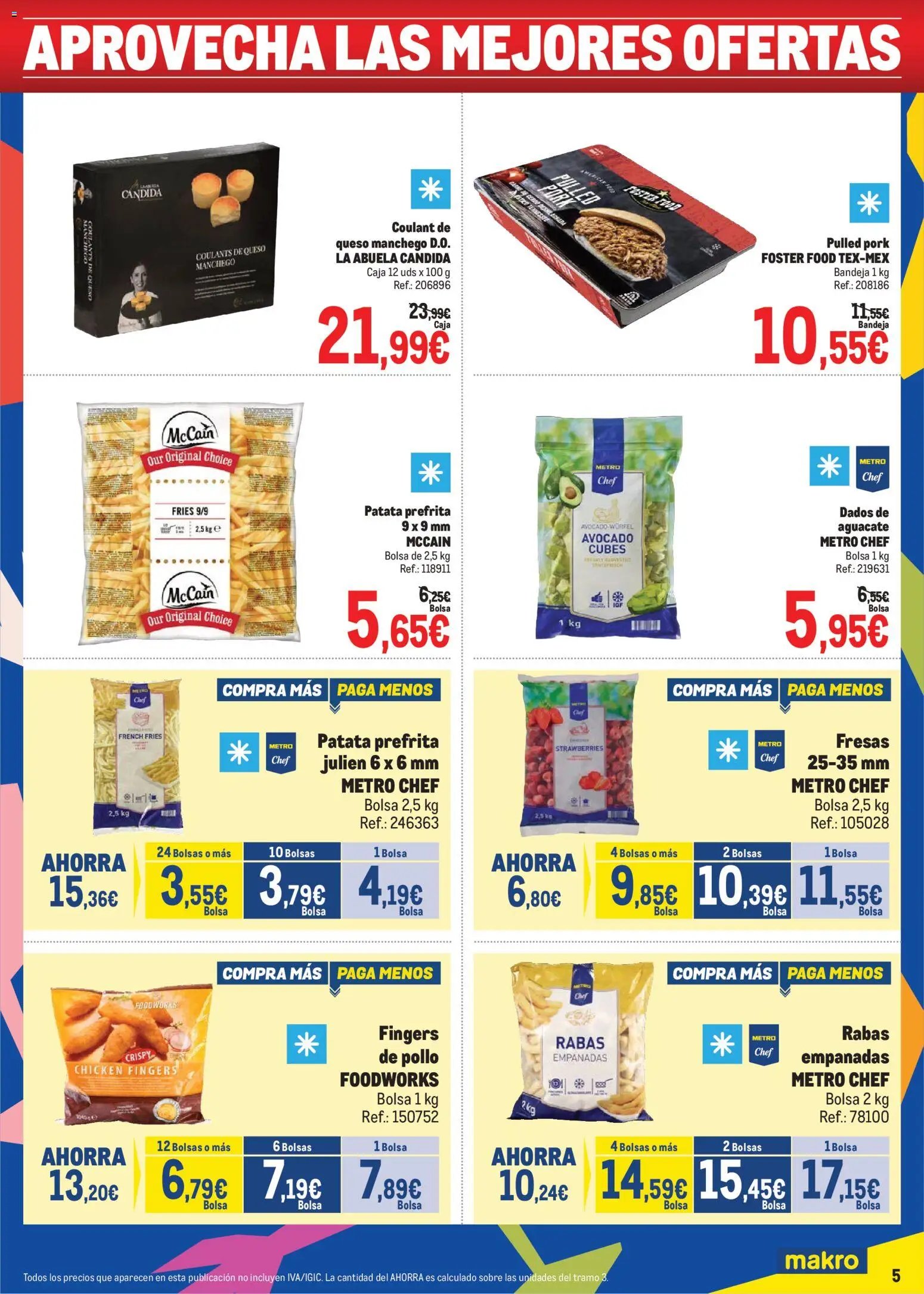 Makro Precios Centro