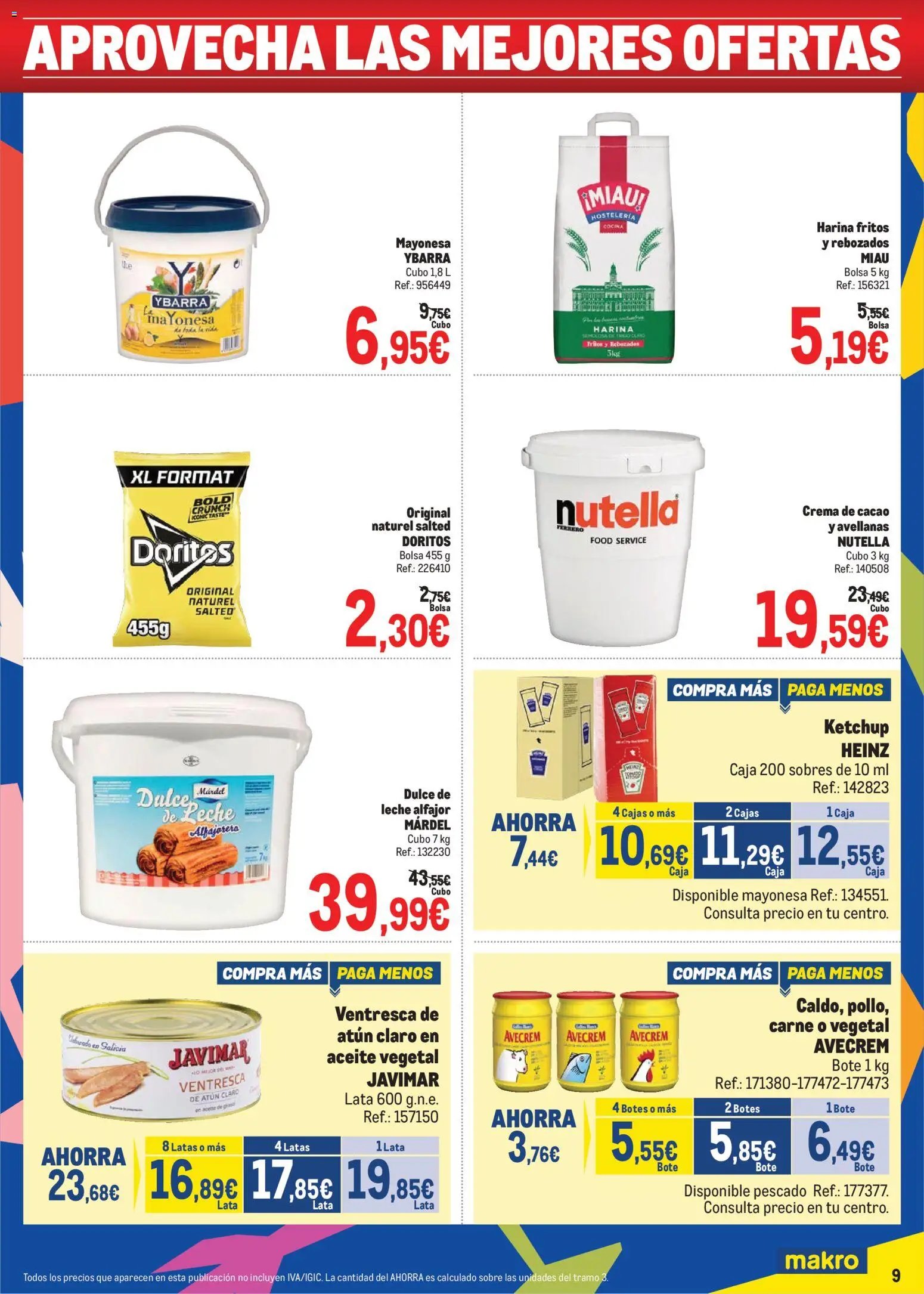 Makro Precios Centro