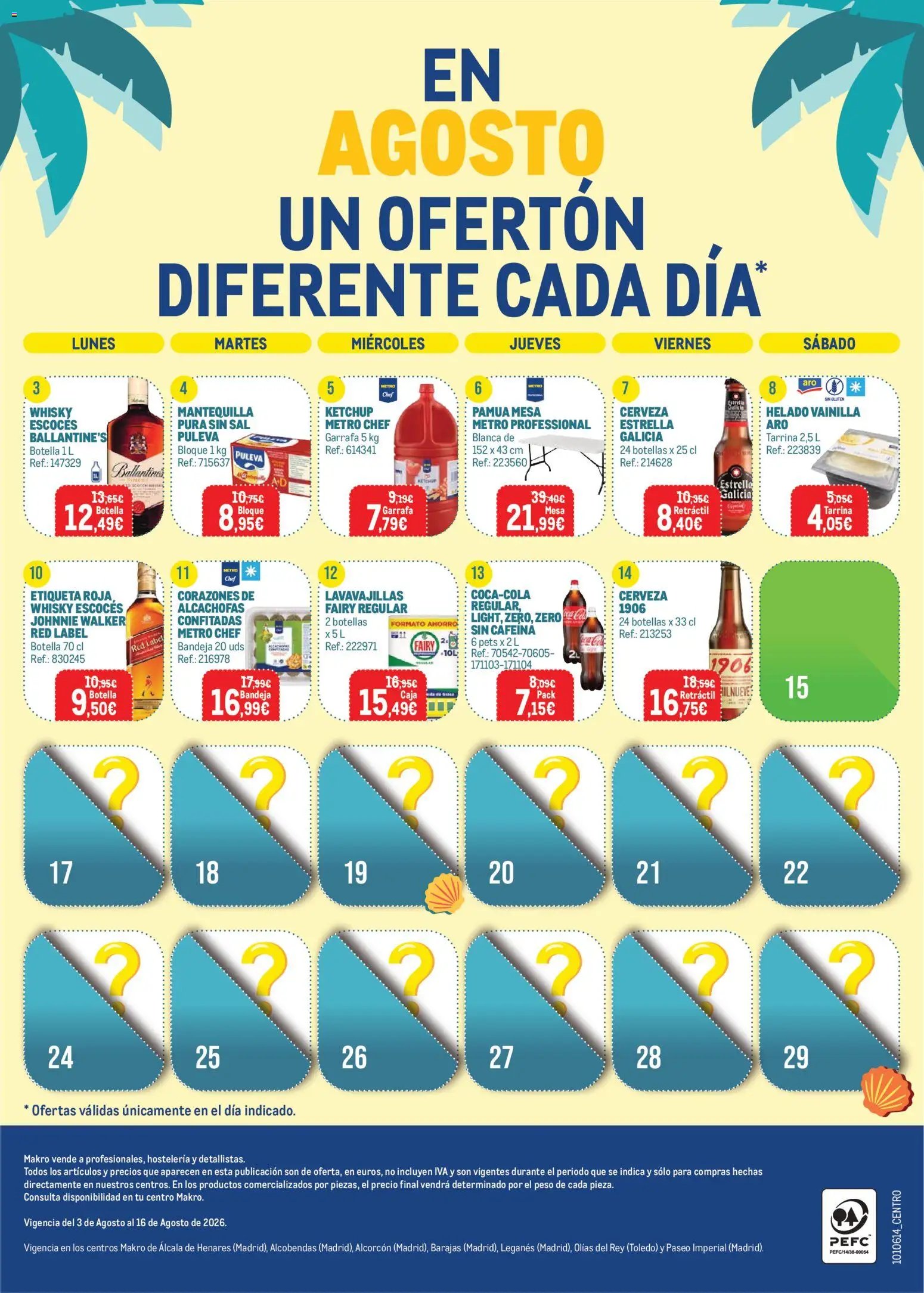 Makro Precios Centro