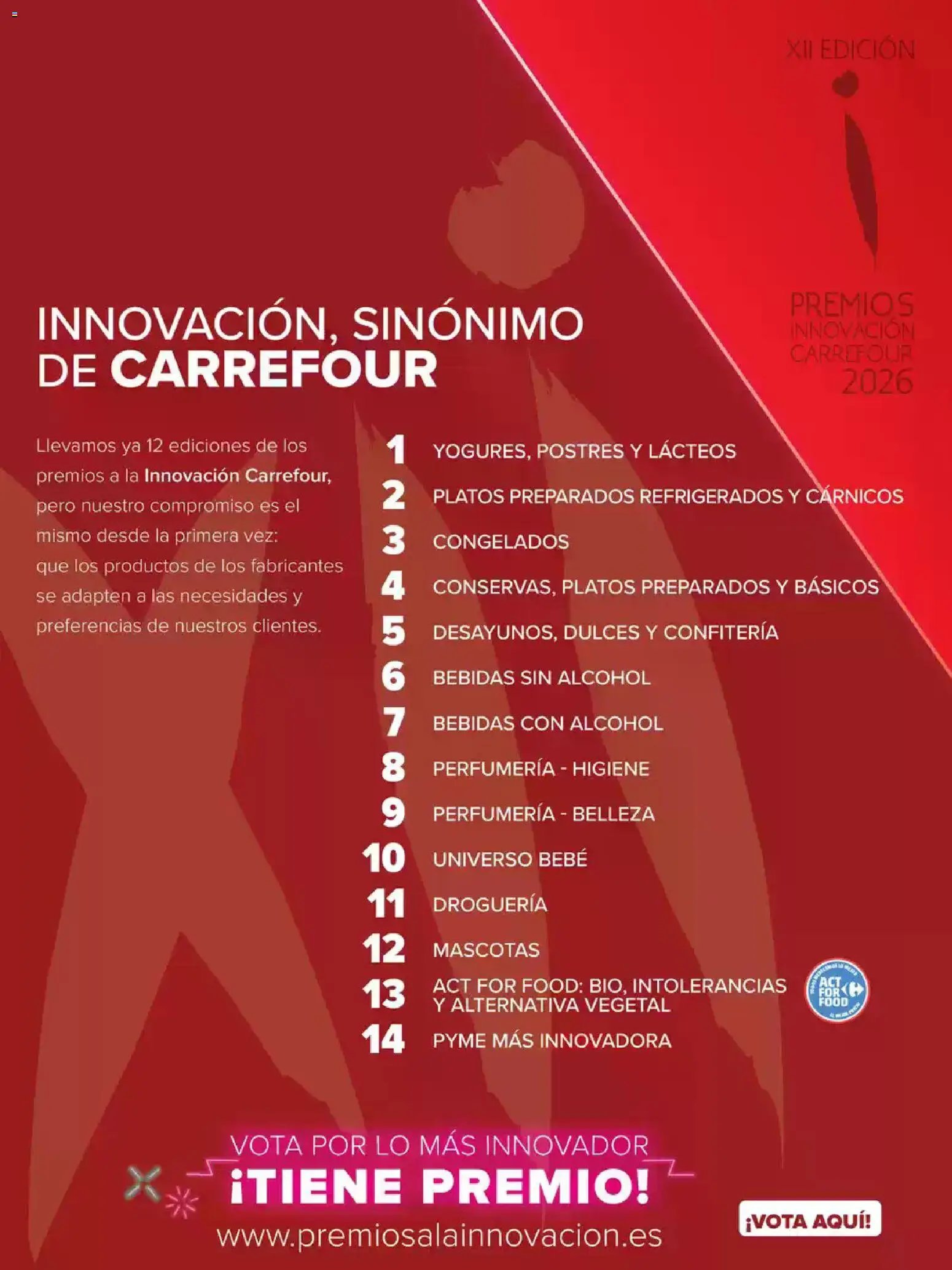 Carrefour Innovación