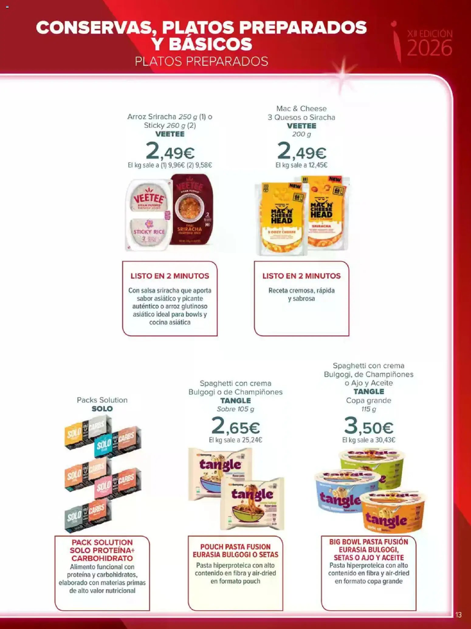 Carrefour Innovación