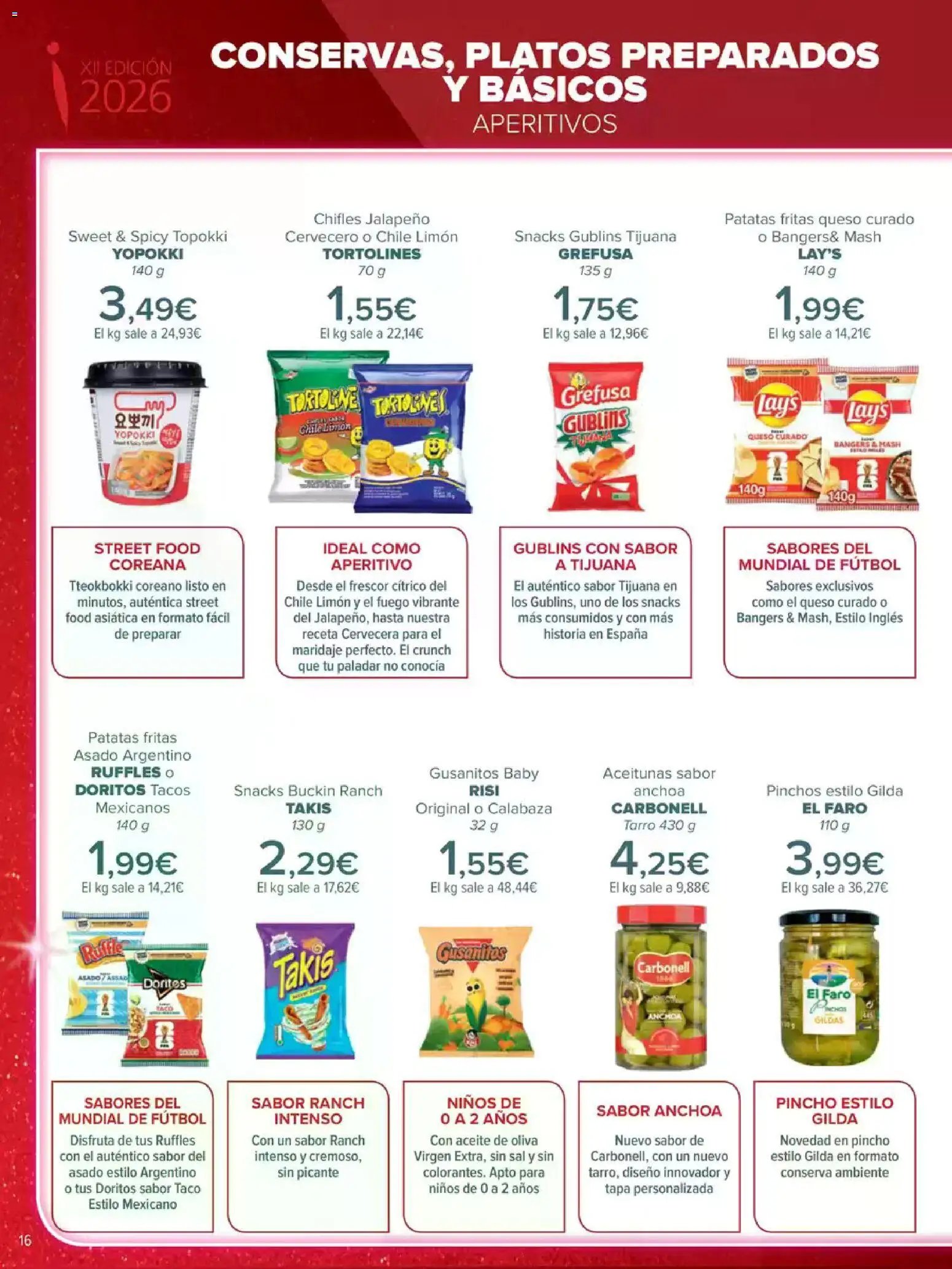 Carrefour Innovación