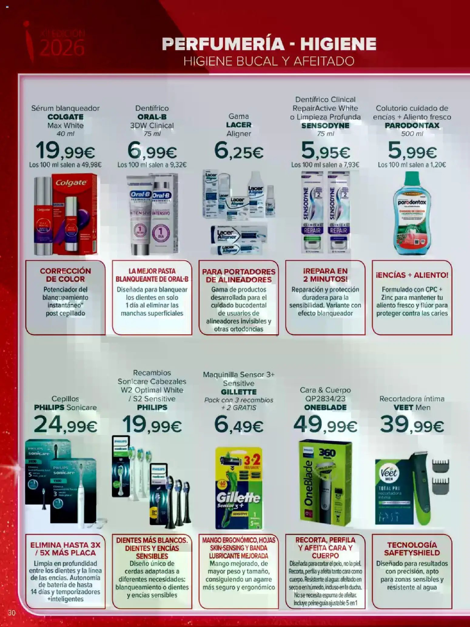 Carrefour Innovación