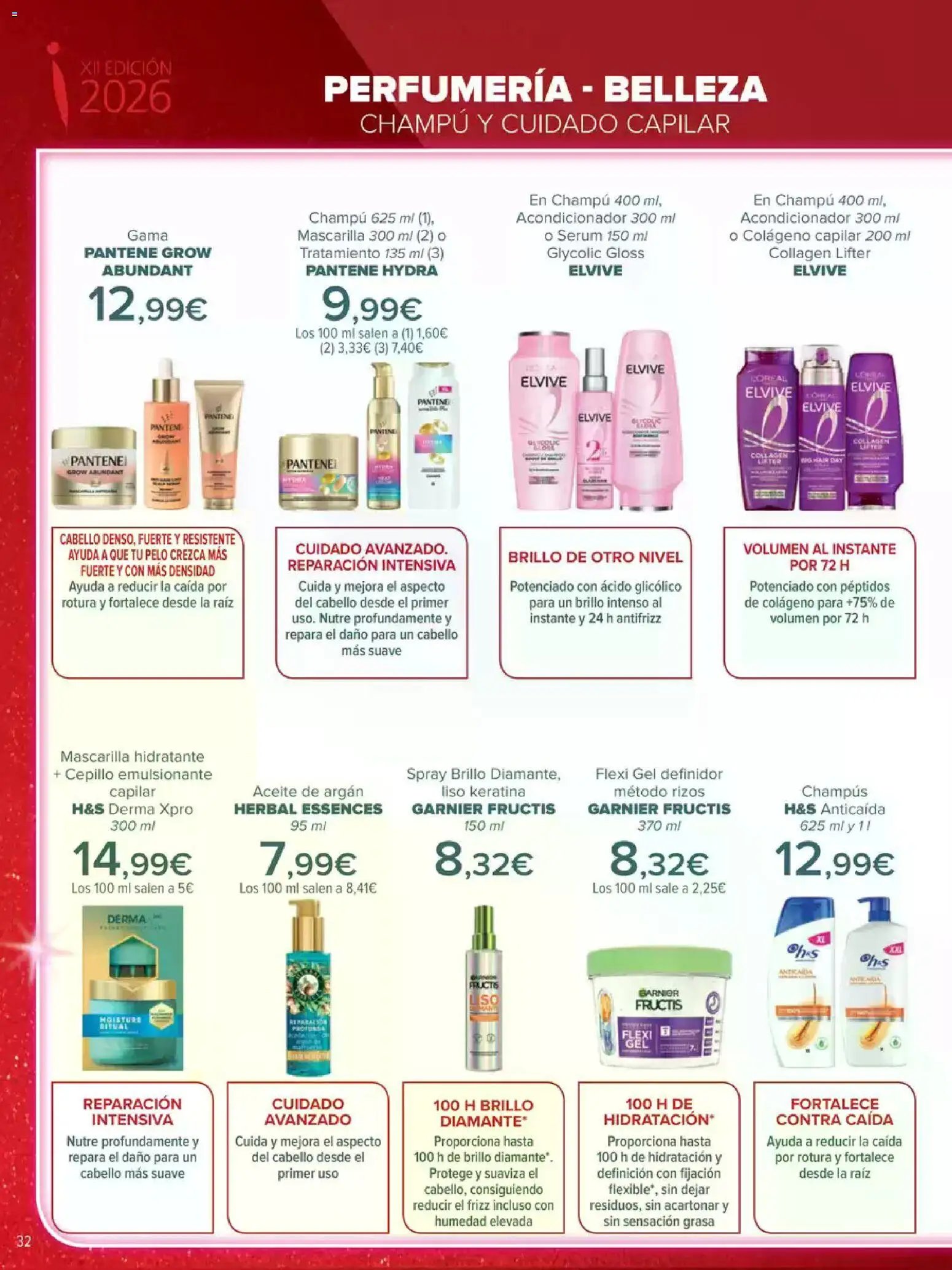 Carrefour Innovación