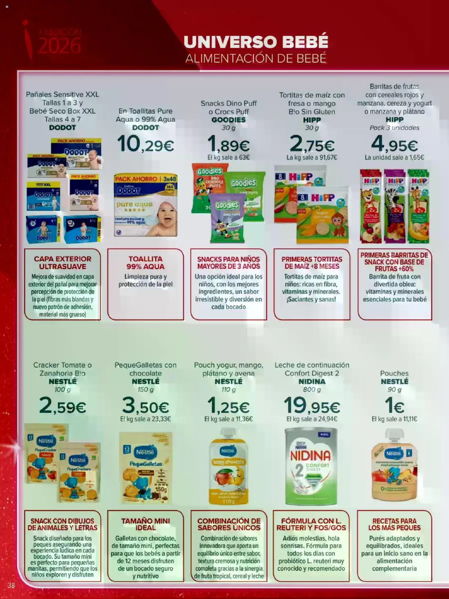 Carrefour Innovación