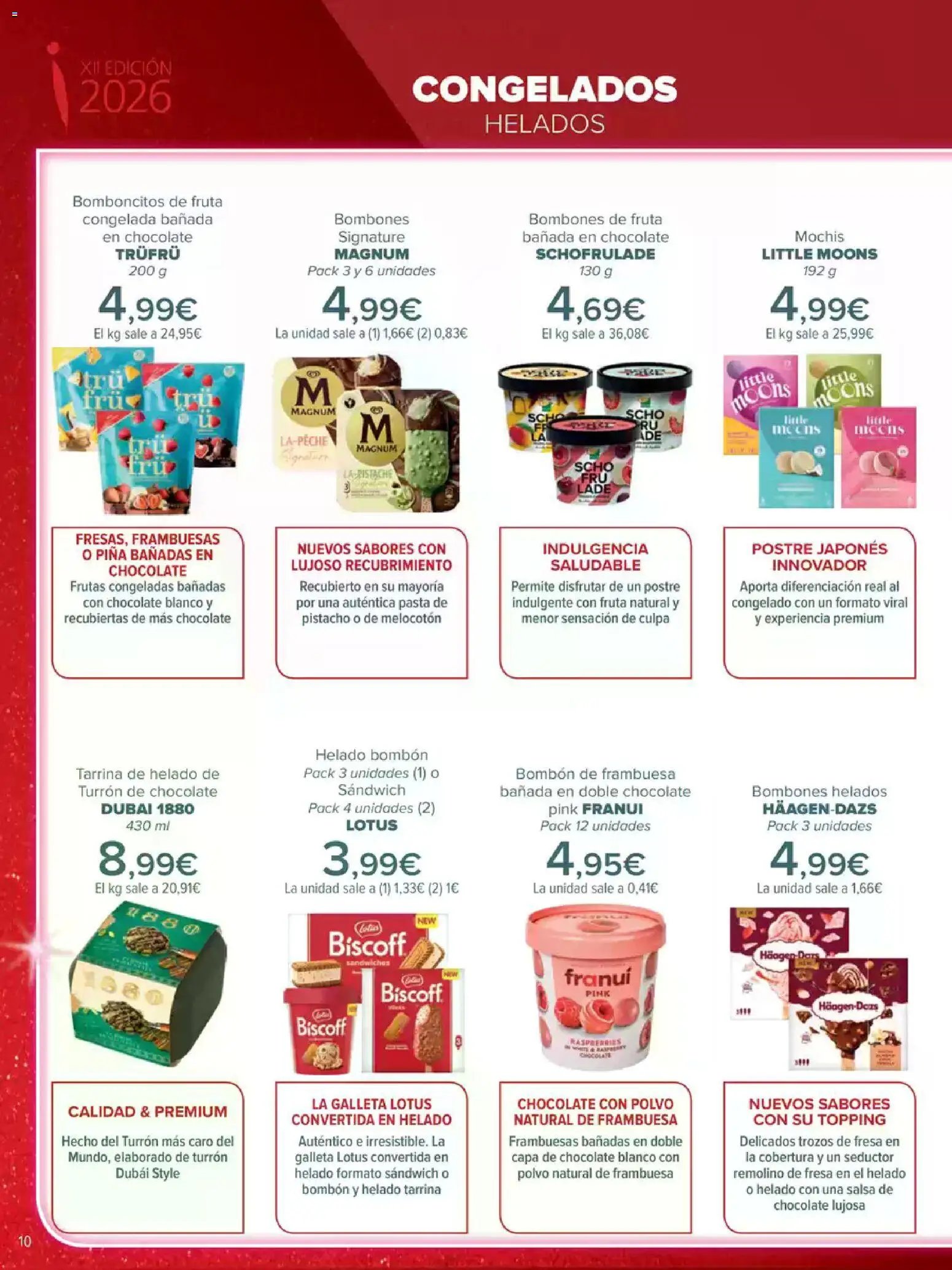 Carrefour Innovación
