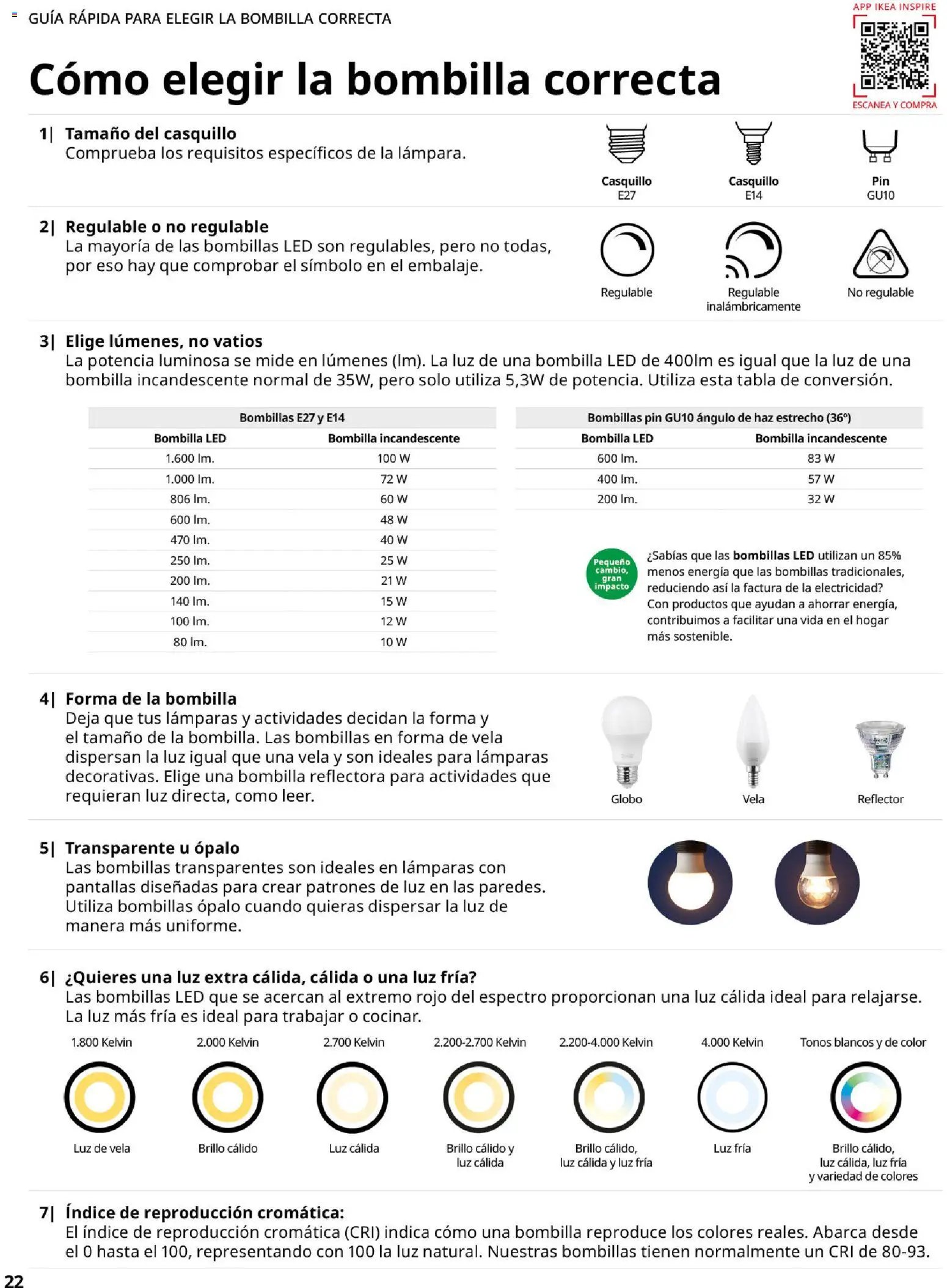 Catálogo IKEA Iluminación y hogar inteligente