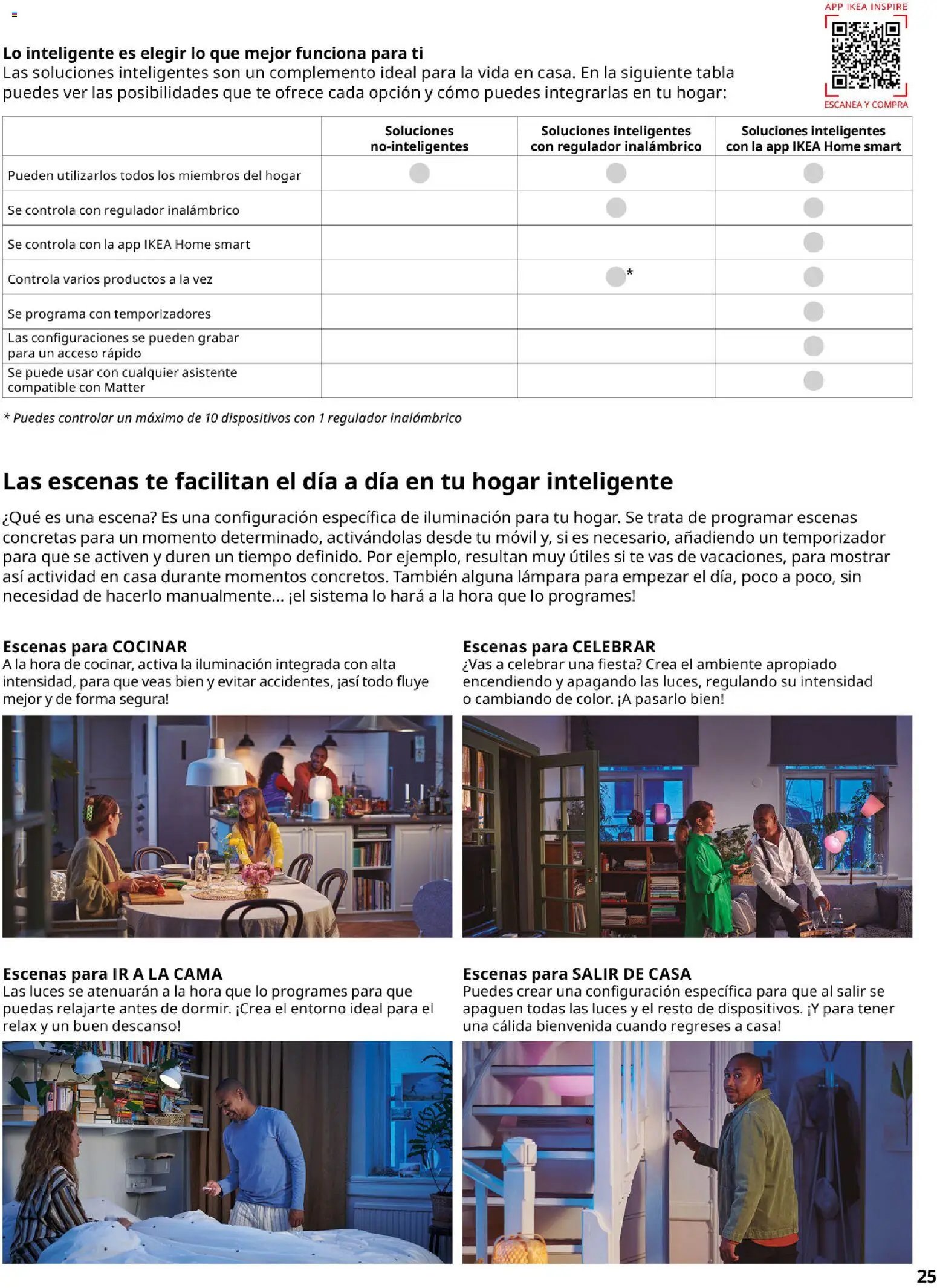 Catálogo IKEA Iluminación y hogar inteligente