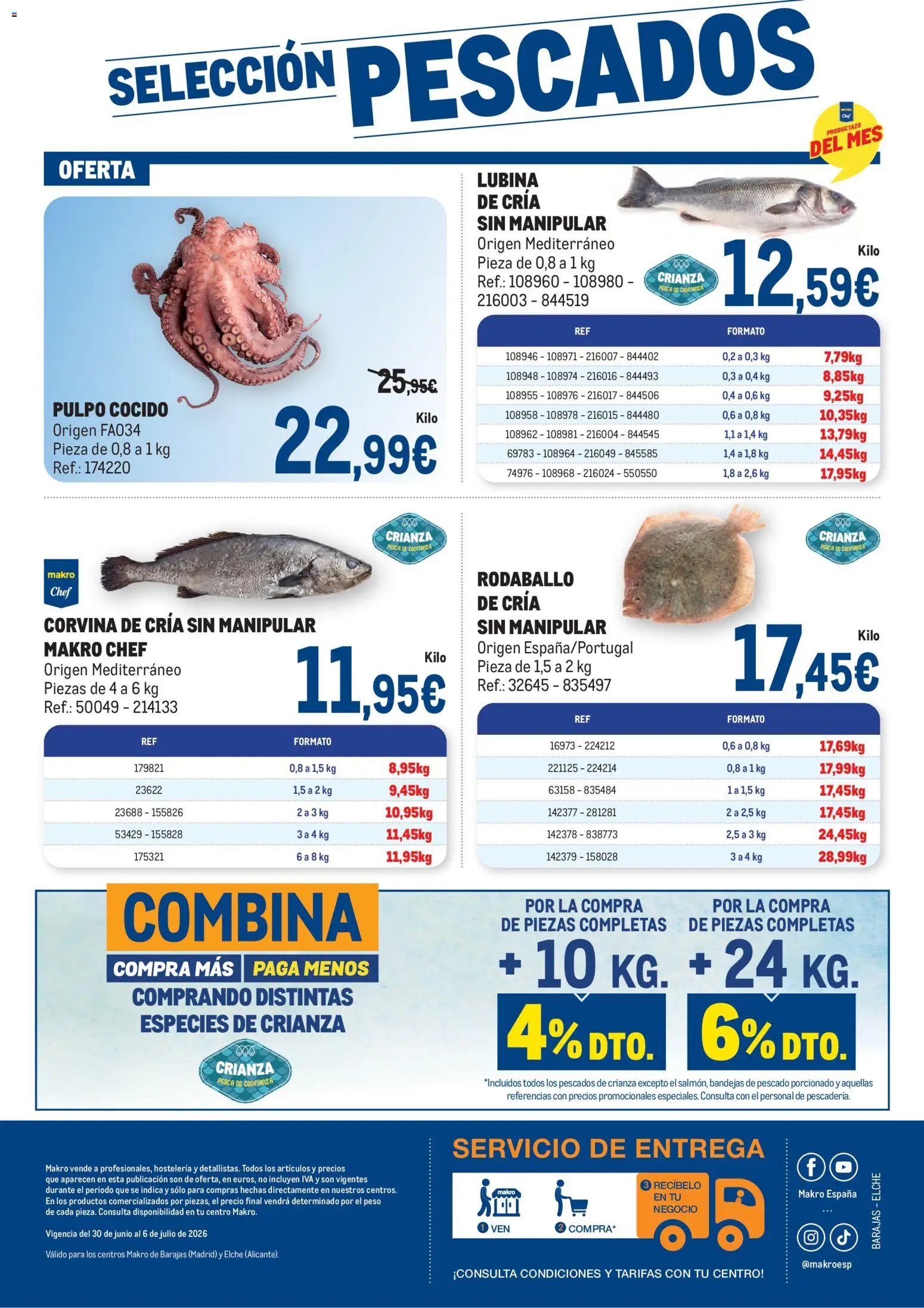 Makro catálogo