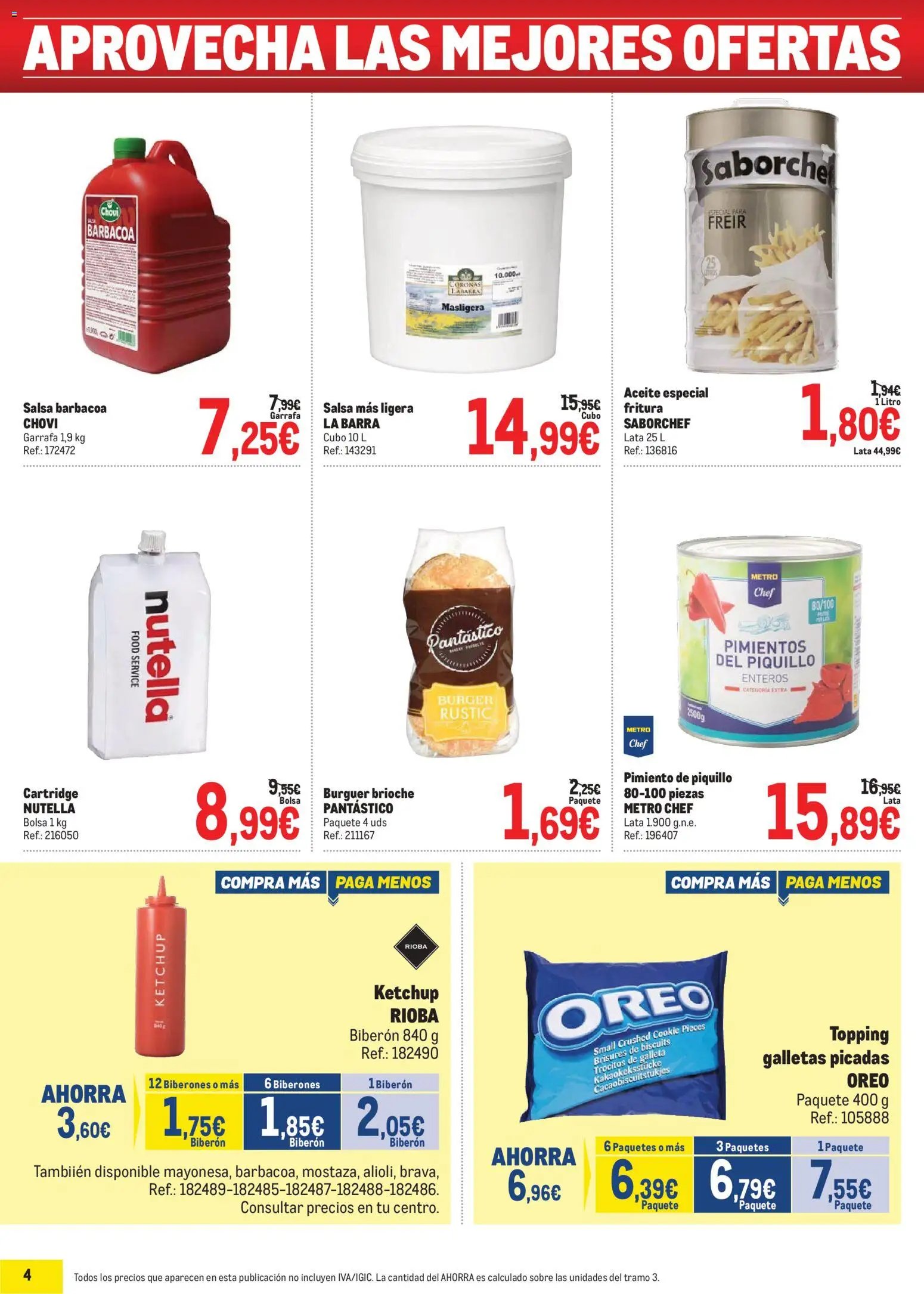 Makro Precios Canarias