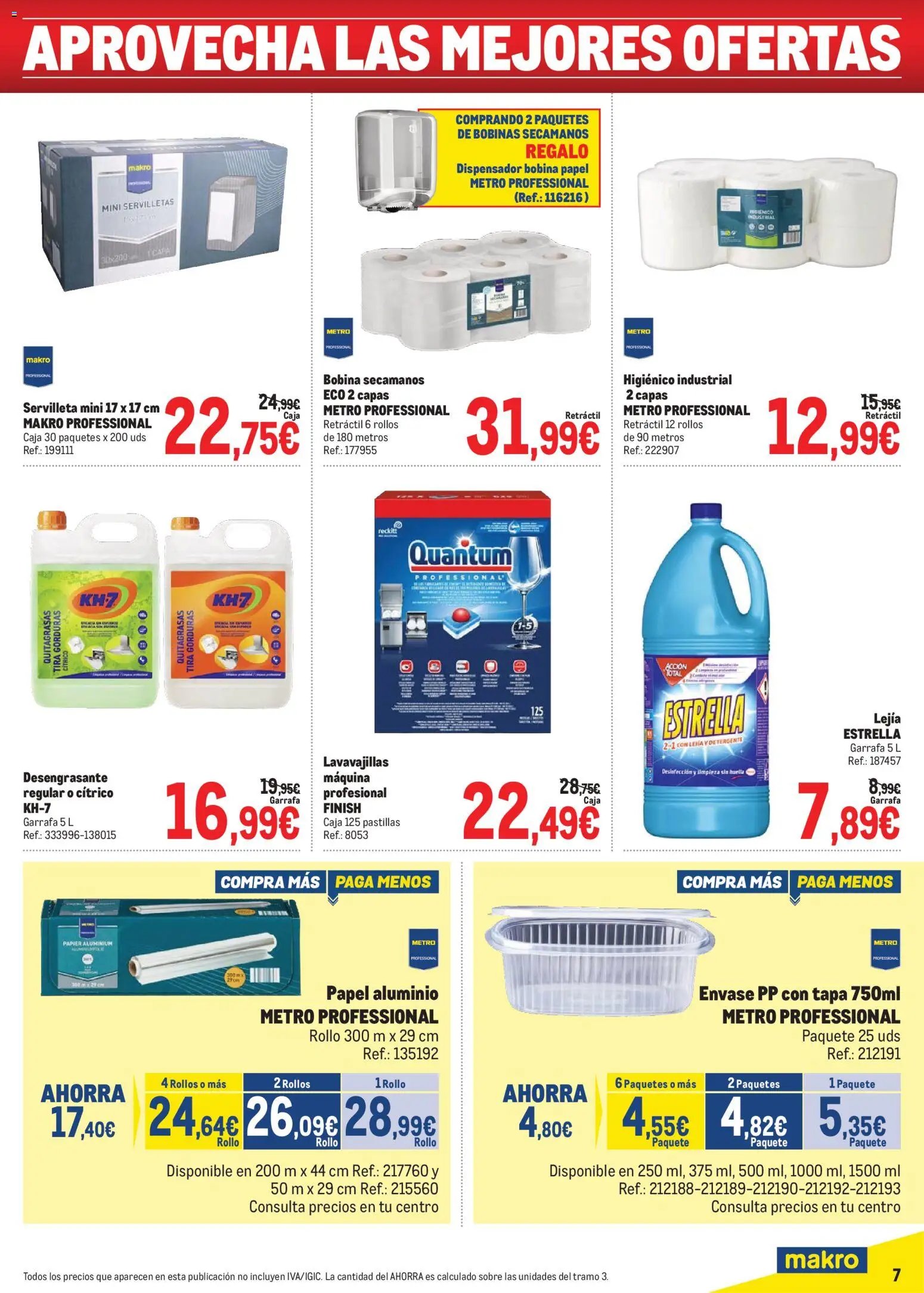 Makro Precios Canarias