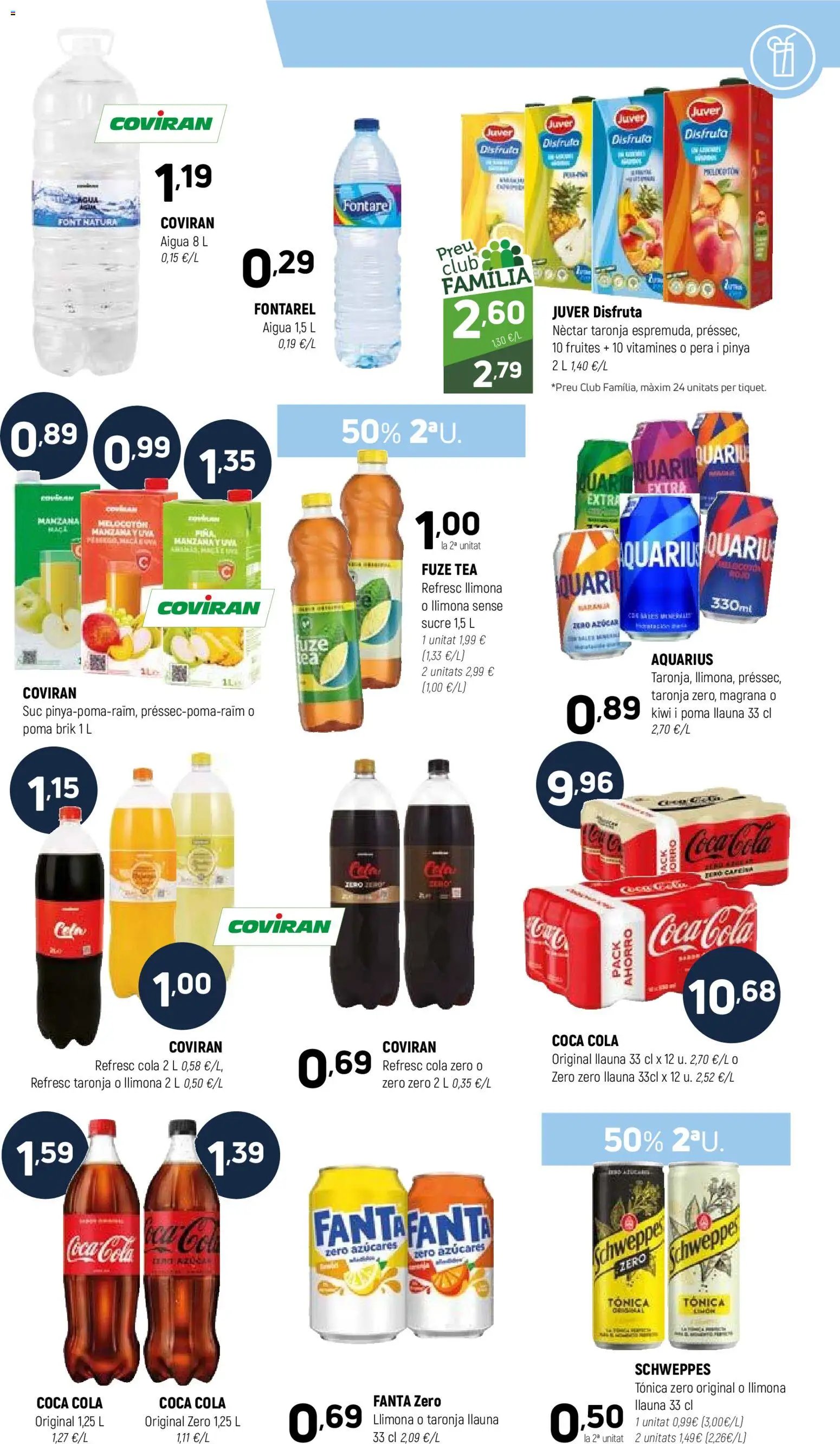Coviran Ofertas