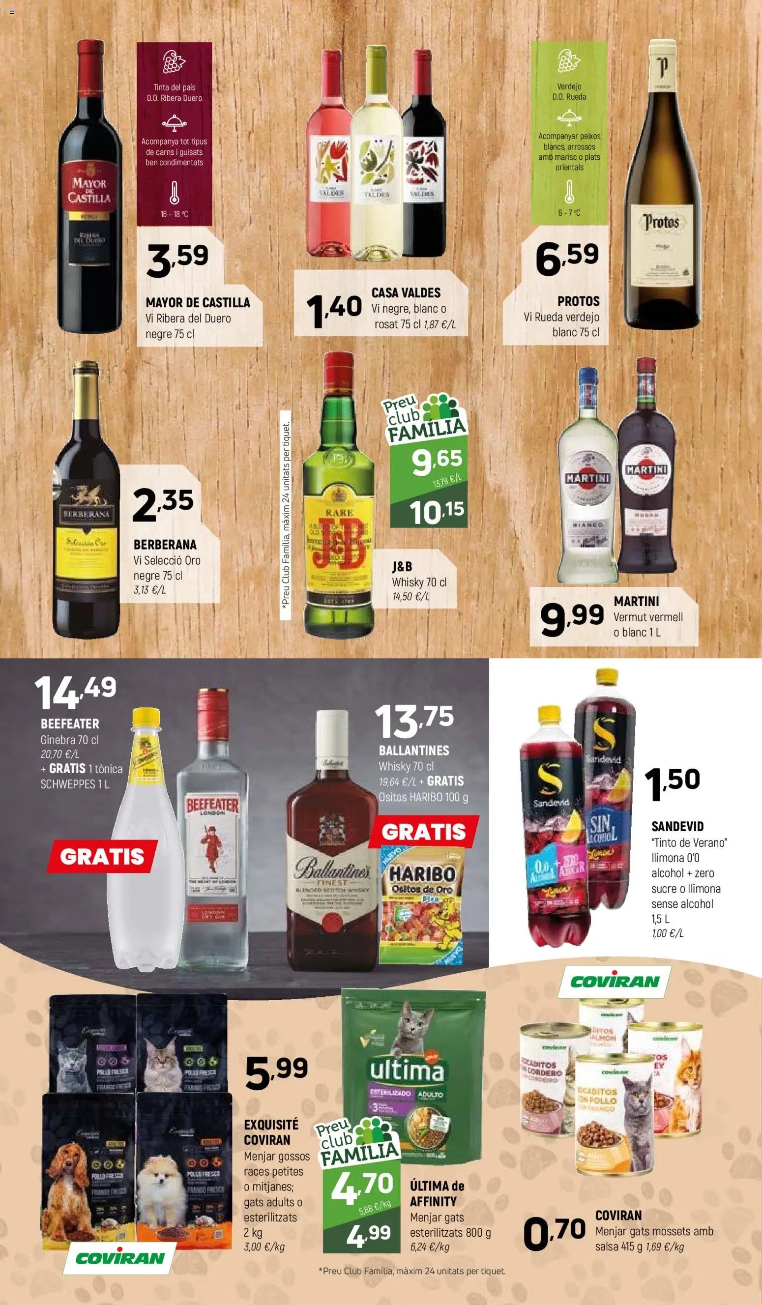 Coviran Ofertas