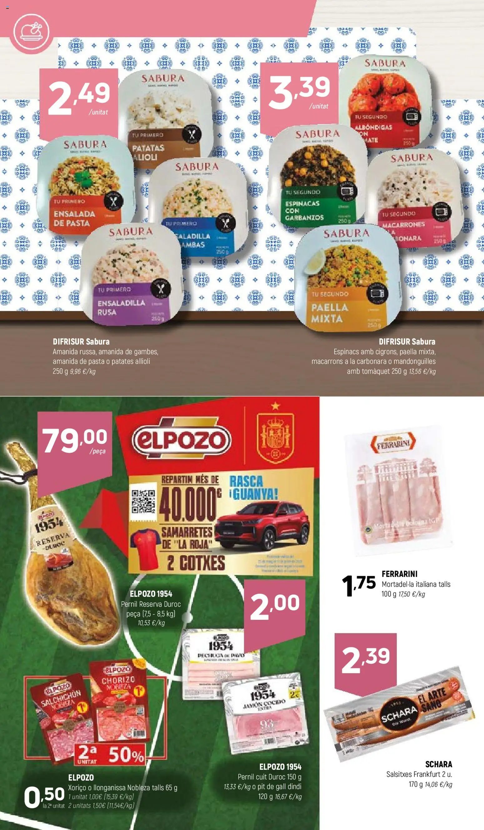 Coviran Ofertas