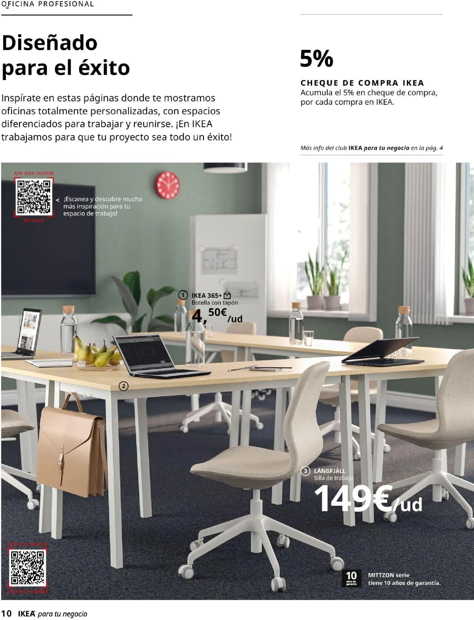 Catálogo IKEA para tu negocio
