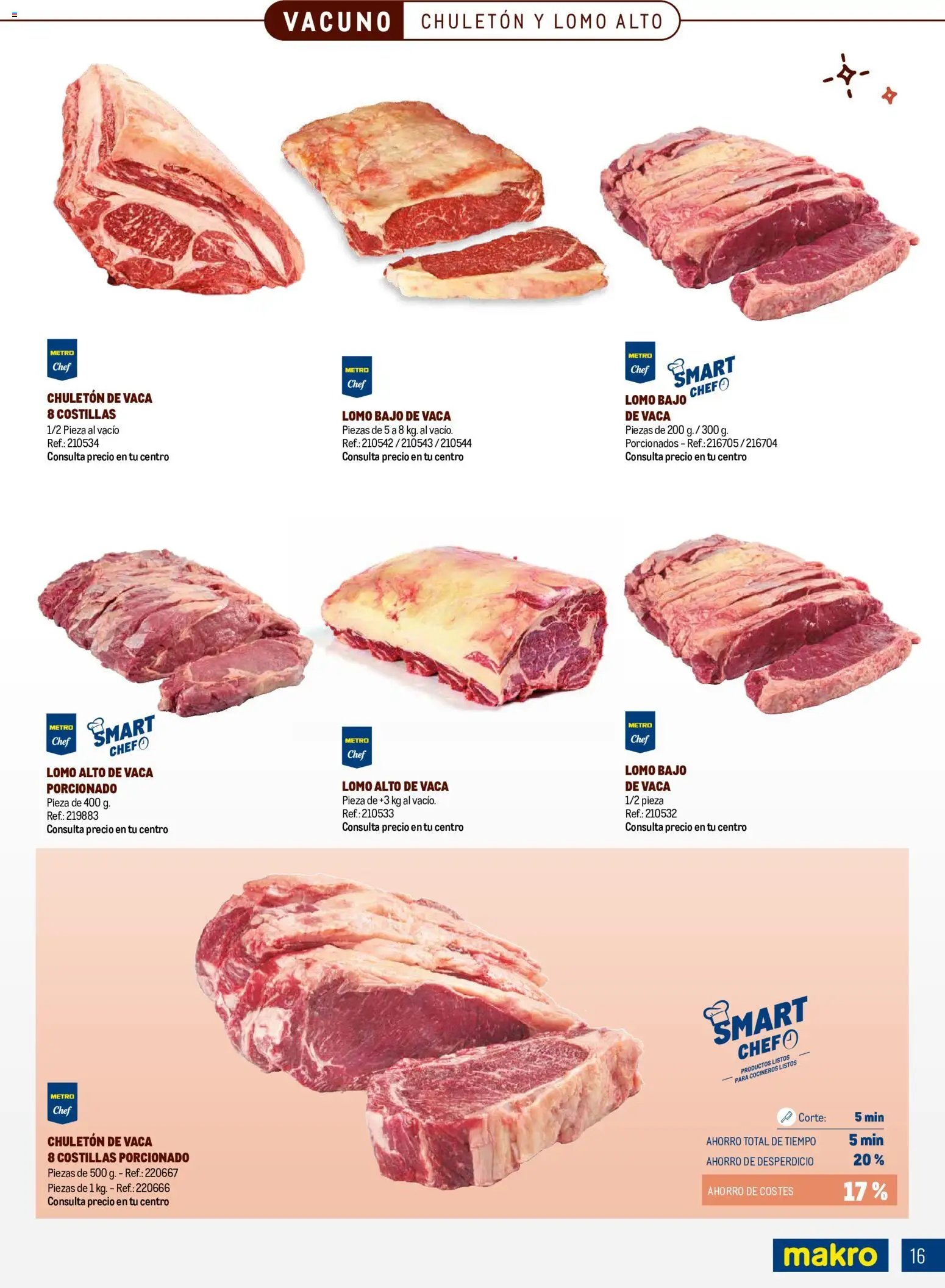 Makro Expertos en Carne Centro