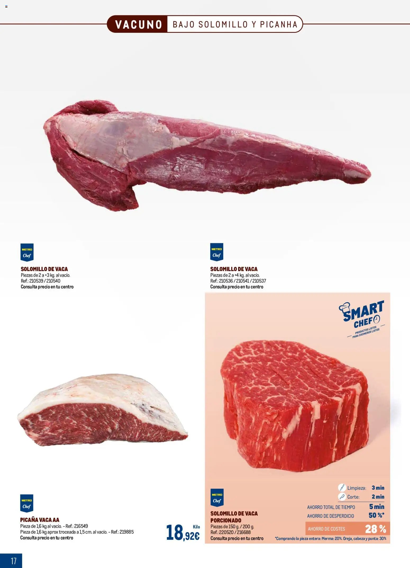 Makro Expertos en Carne Centro