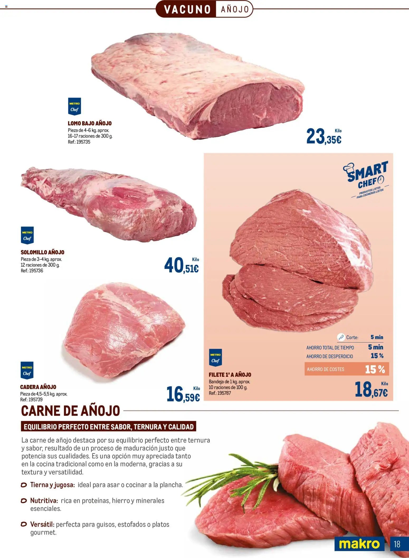 Makro Expertos en Carne Centro