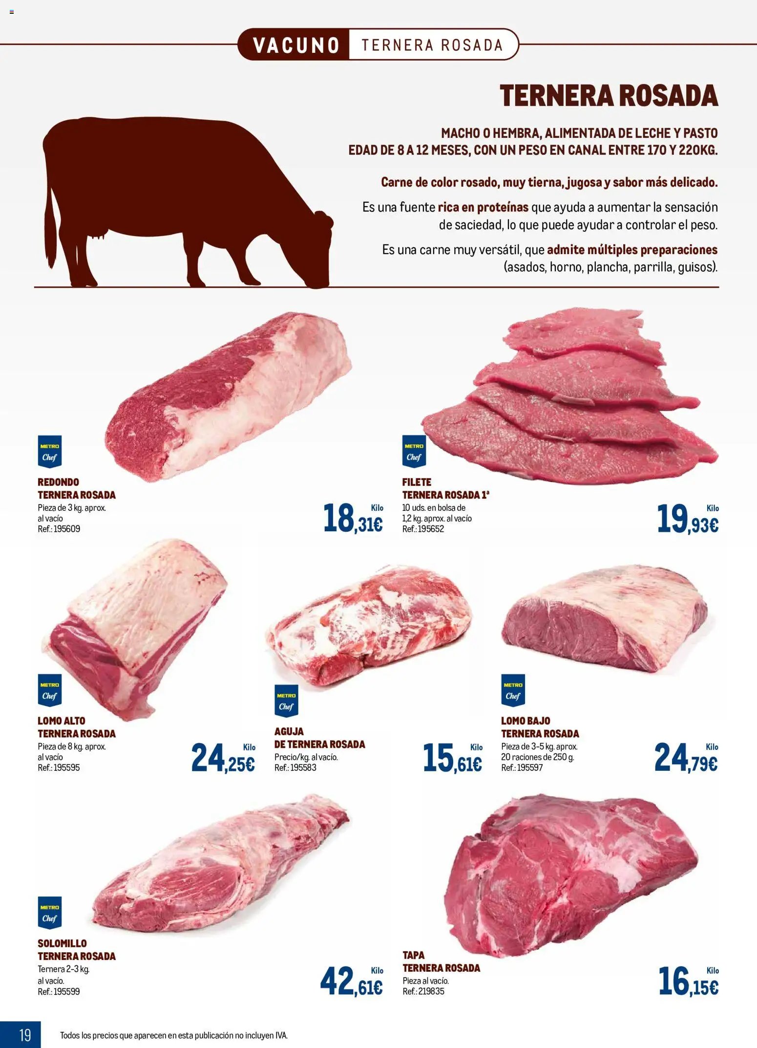 Makro Expertos en Carne Centro