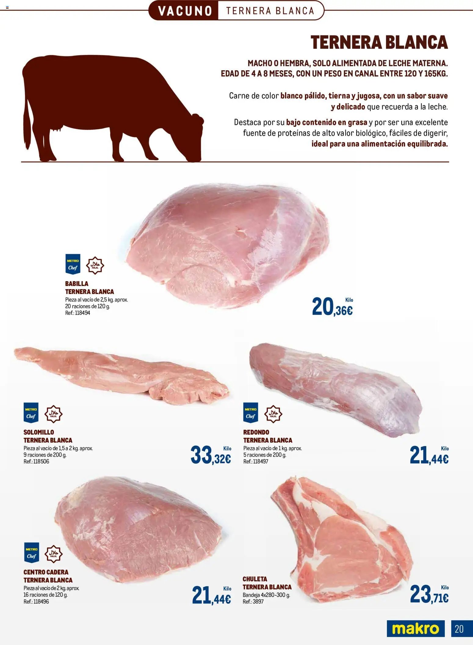 Makro Expertos en Carne Centro