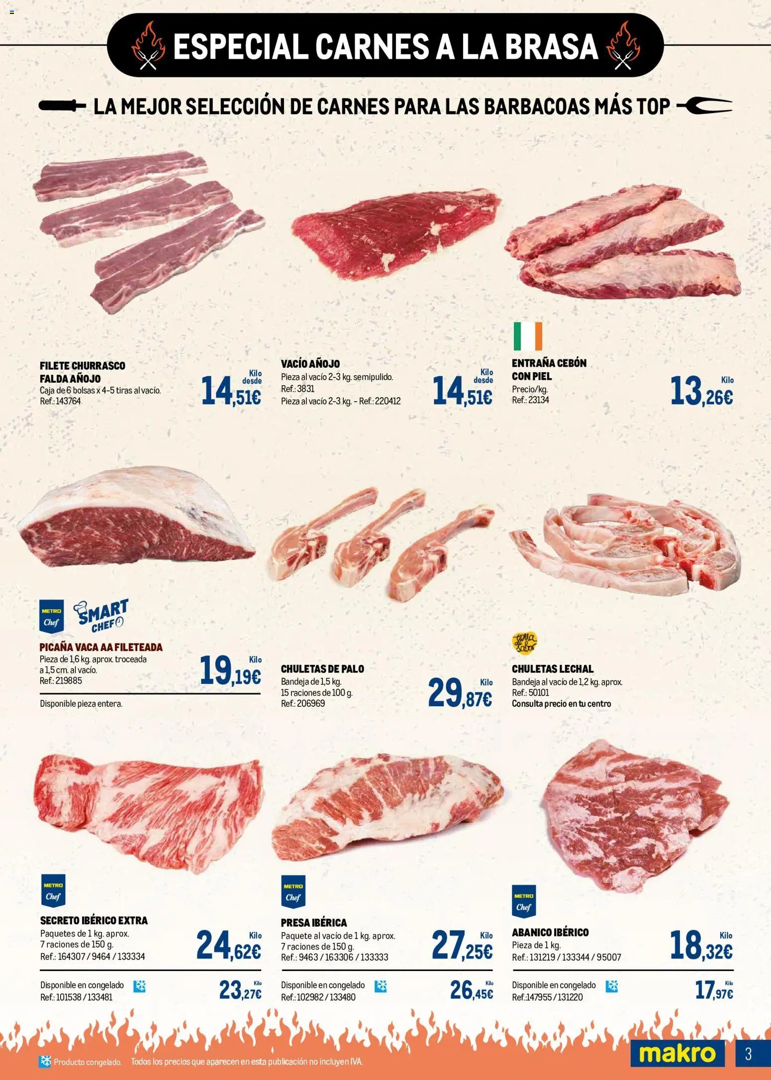 Makro Expertos en Carne Centro