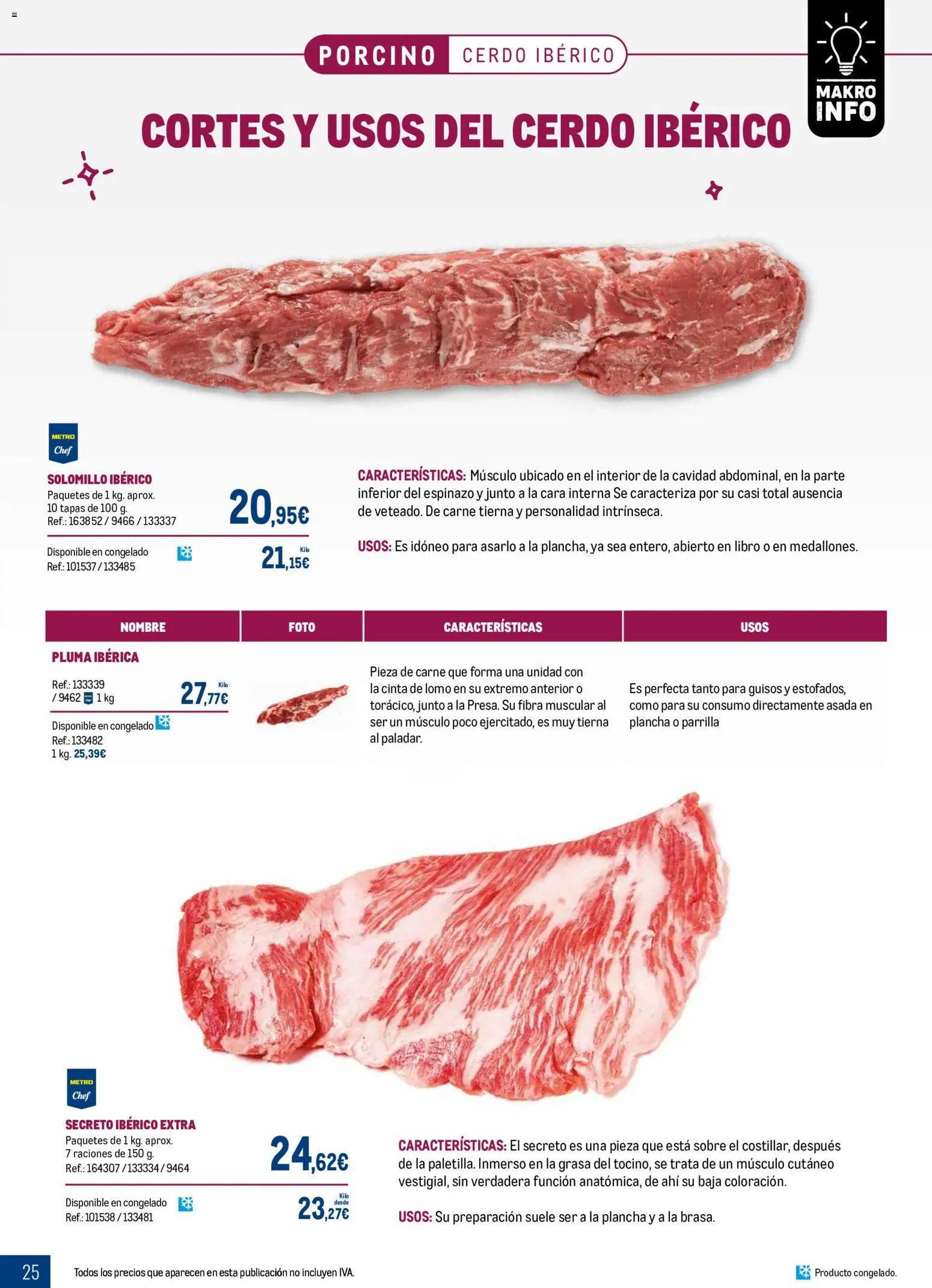 Makro Expertos en Carne Centro