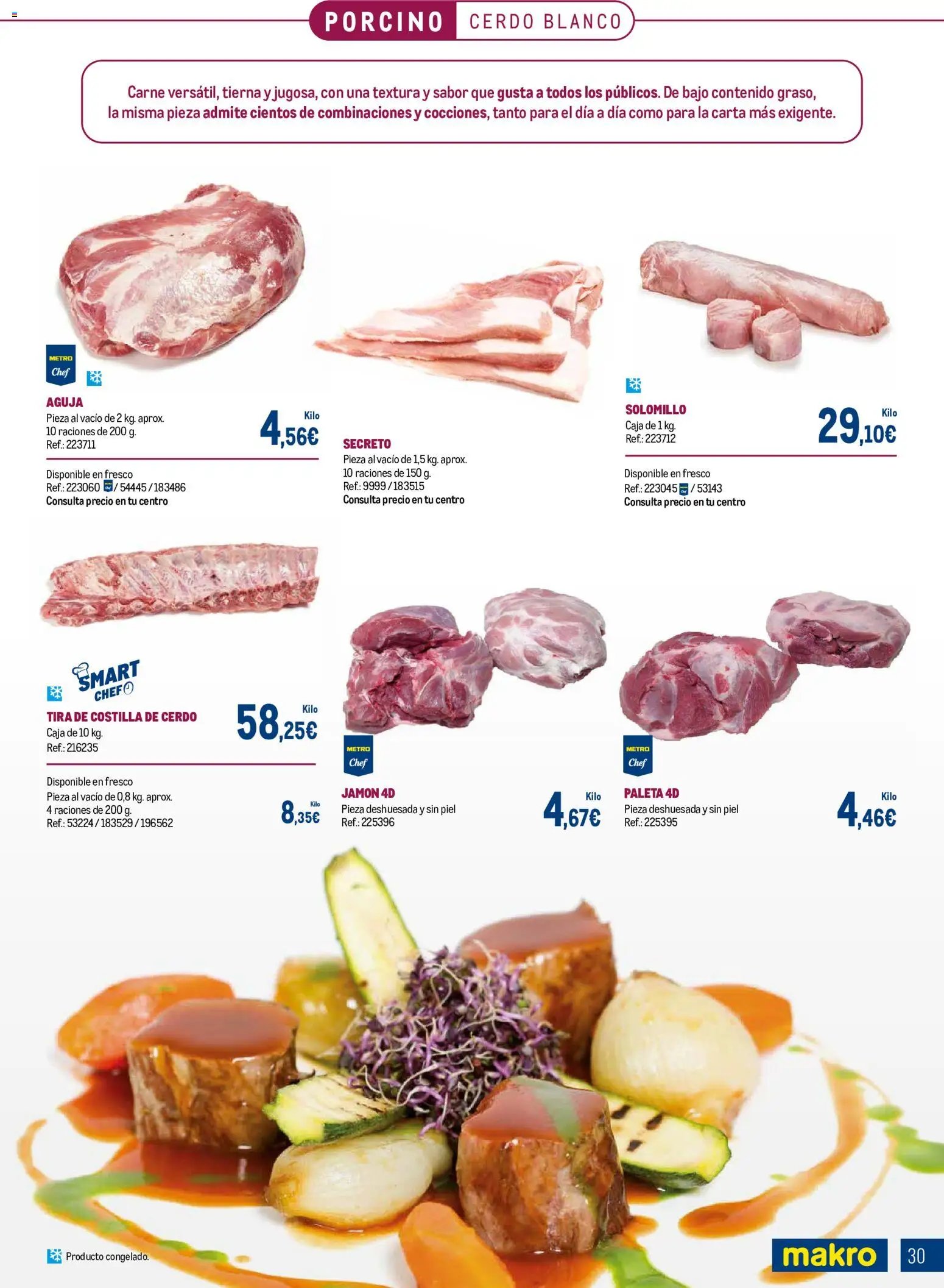 Makro Expertos en Carne Centro