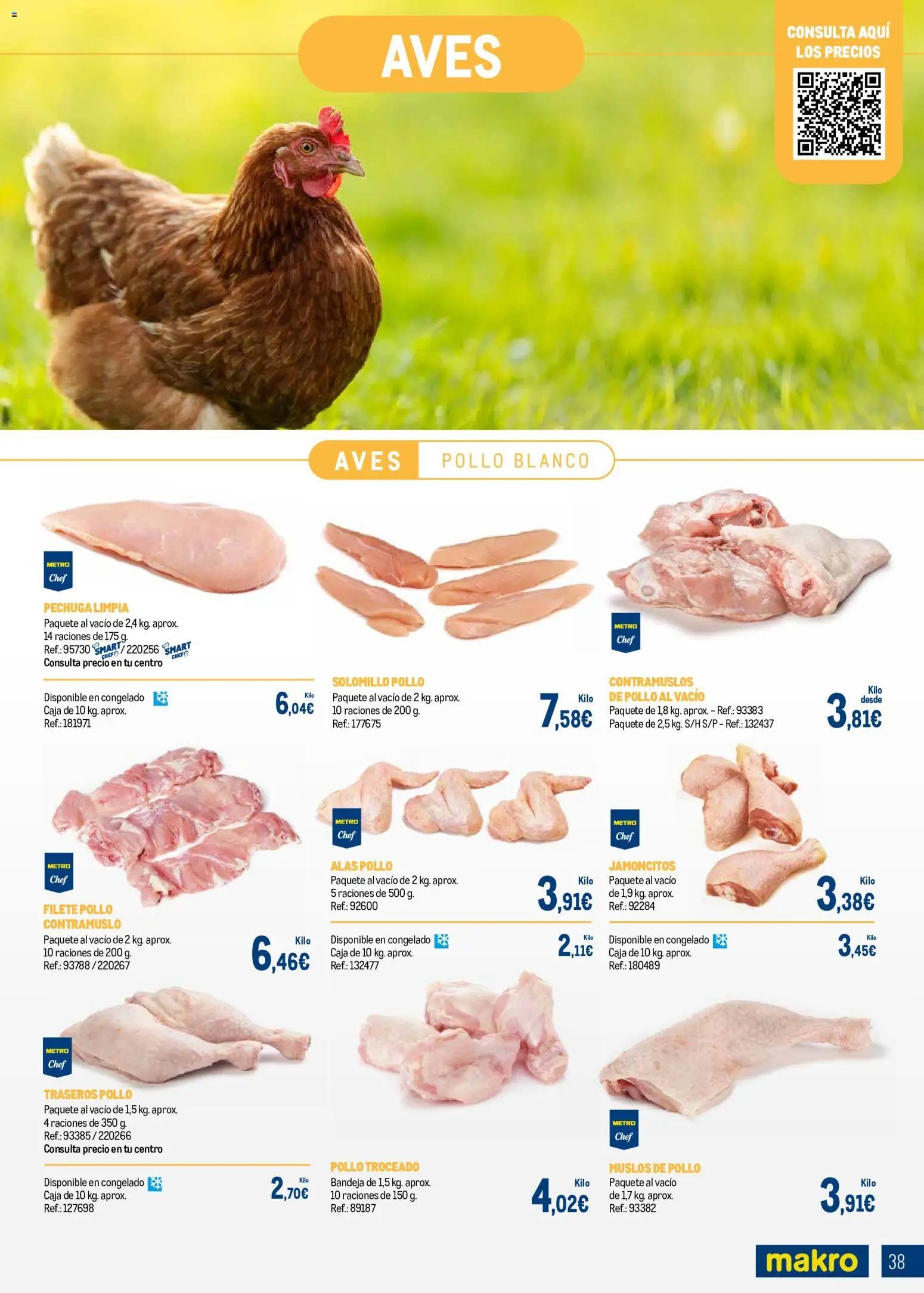 Makro Expertos en Carne Centro